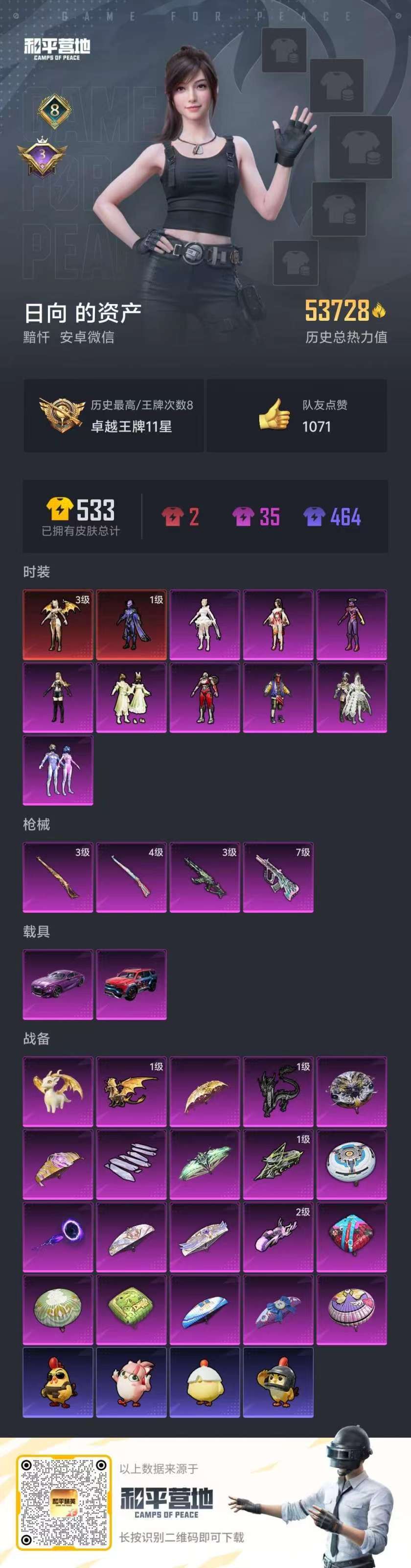 HPSJ451231和平精英账号详情图5