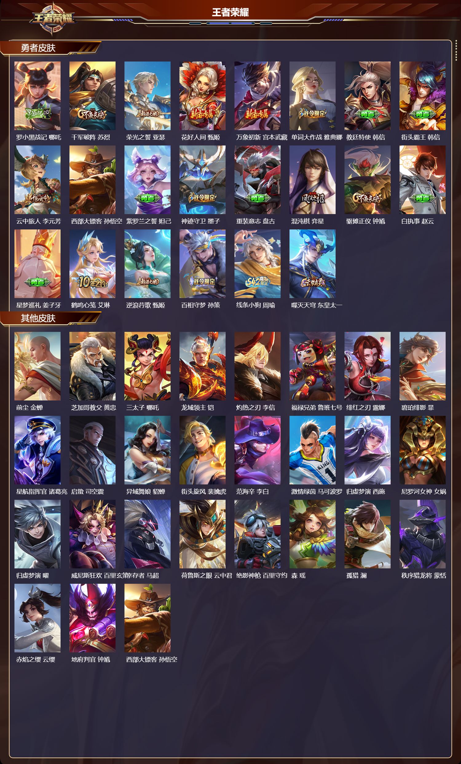 WZMK4151381王者荣耀账号详情图4