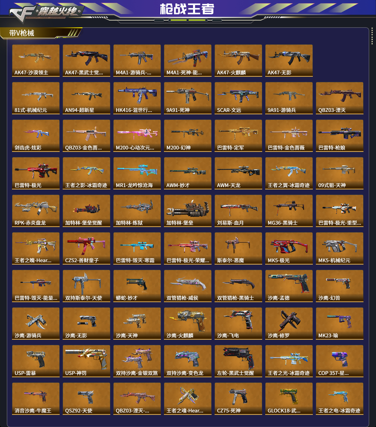 CFMFFWY47833枪战王者账号详情图6