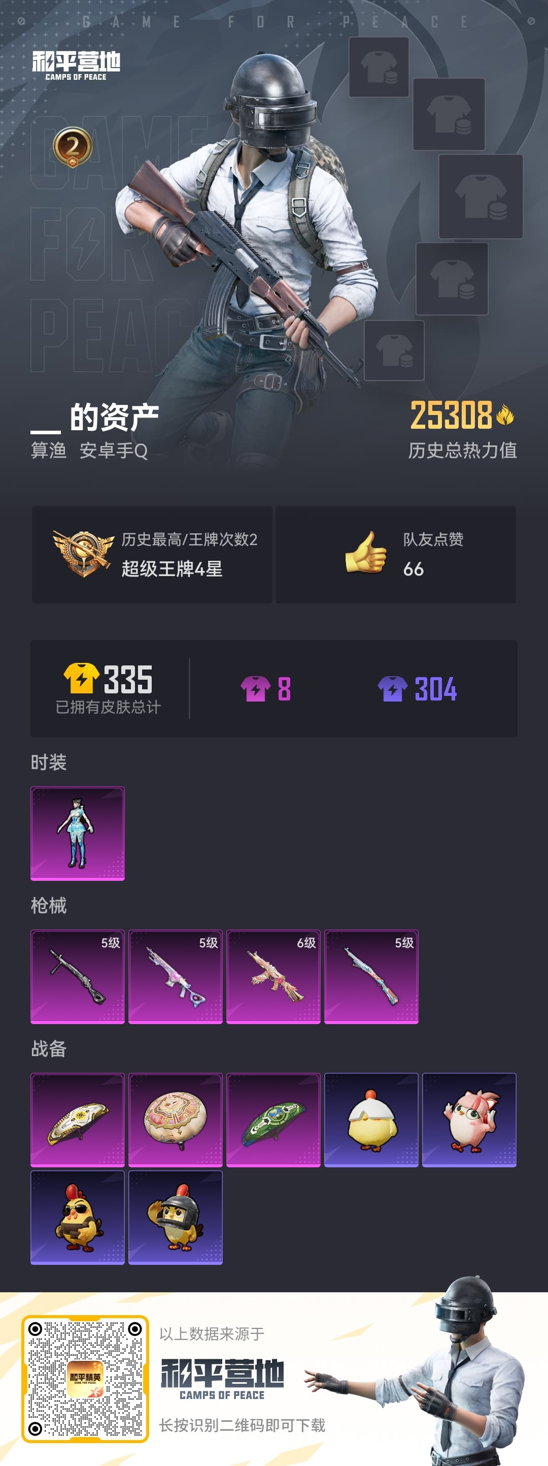 HPCMW451677和平精英账号详情图5