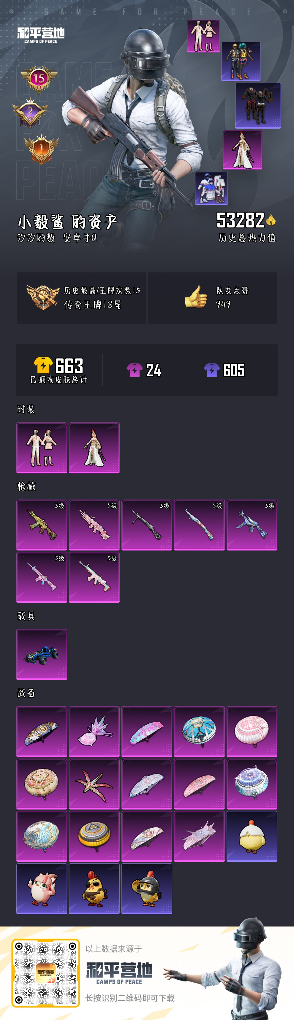 HPCMW451406和平精英账号详情图3