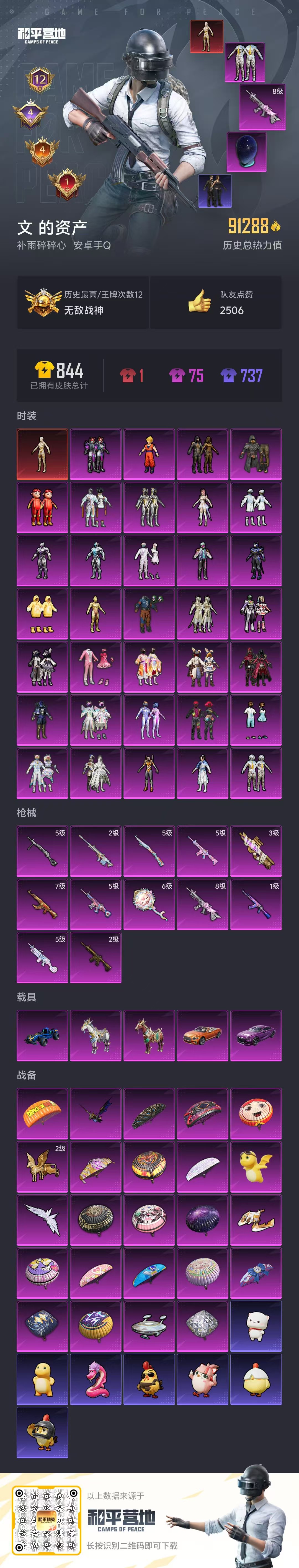 HPCMW451746和平精英账号详情图2