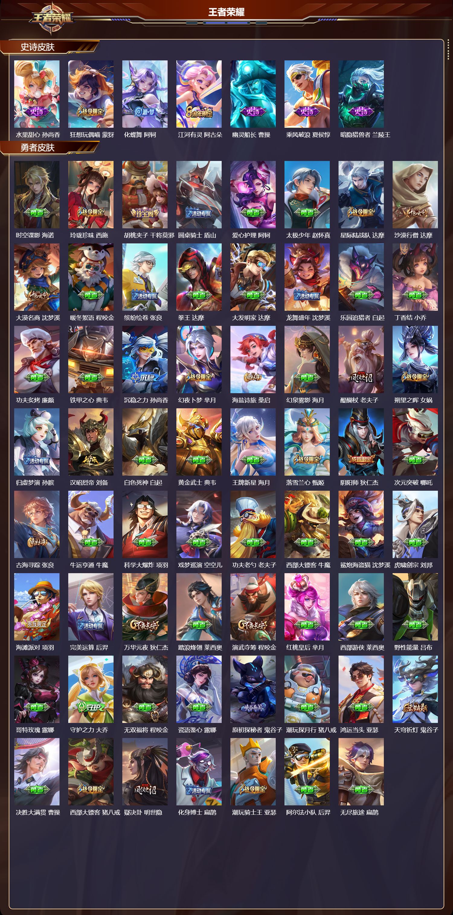 WZCMW497708王者荣耀账号详情图8