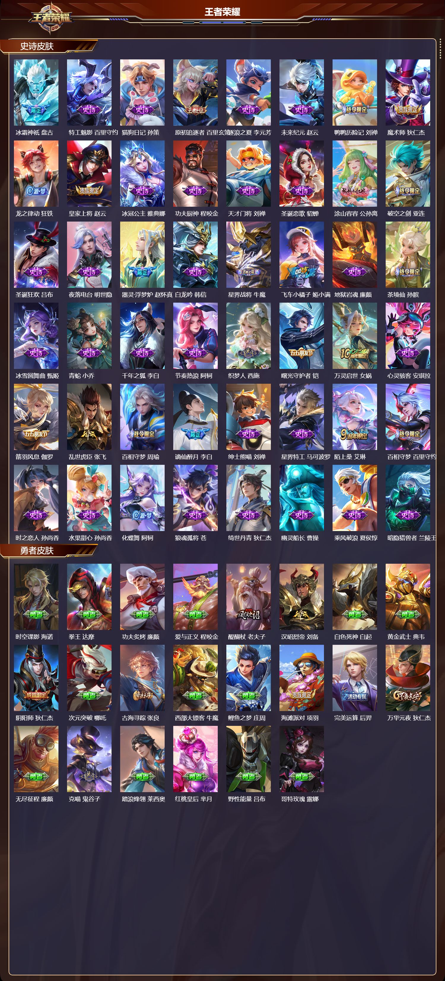 WZQM4101289王者荣耀账号详情图4