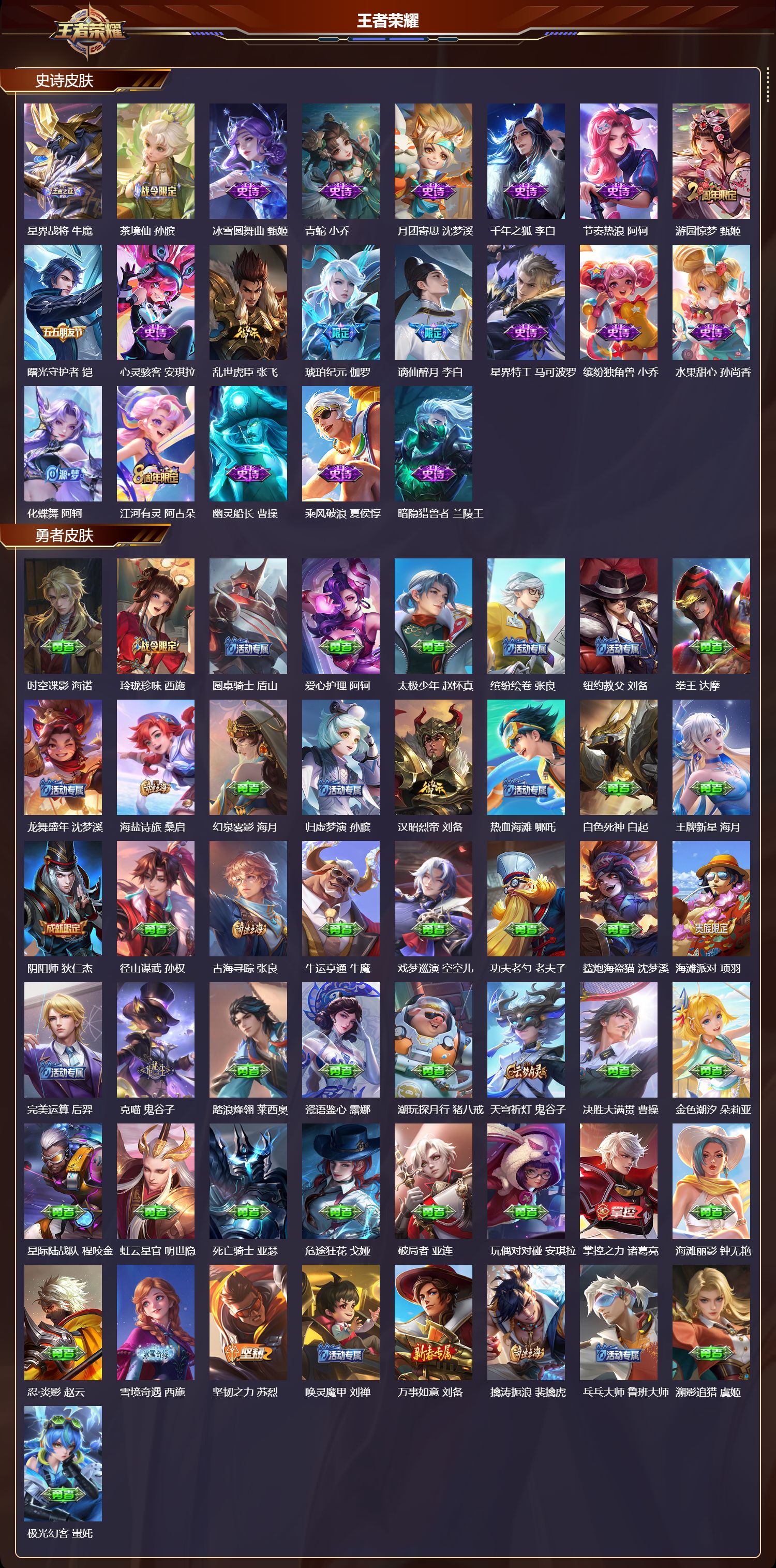 WZCMW497627王者荣耀账号详情图7