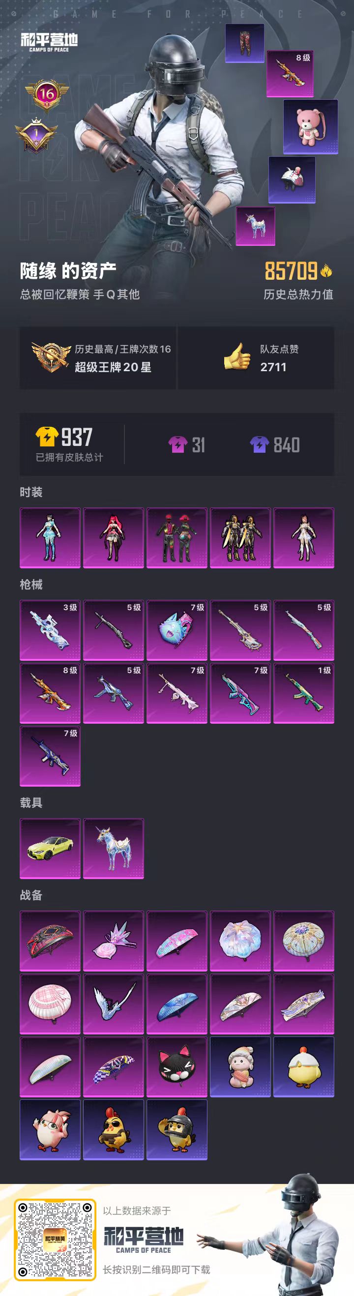 HPCMW458737和平精英账号详情图2