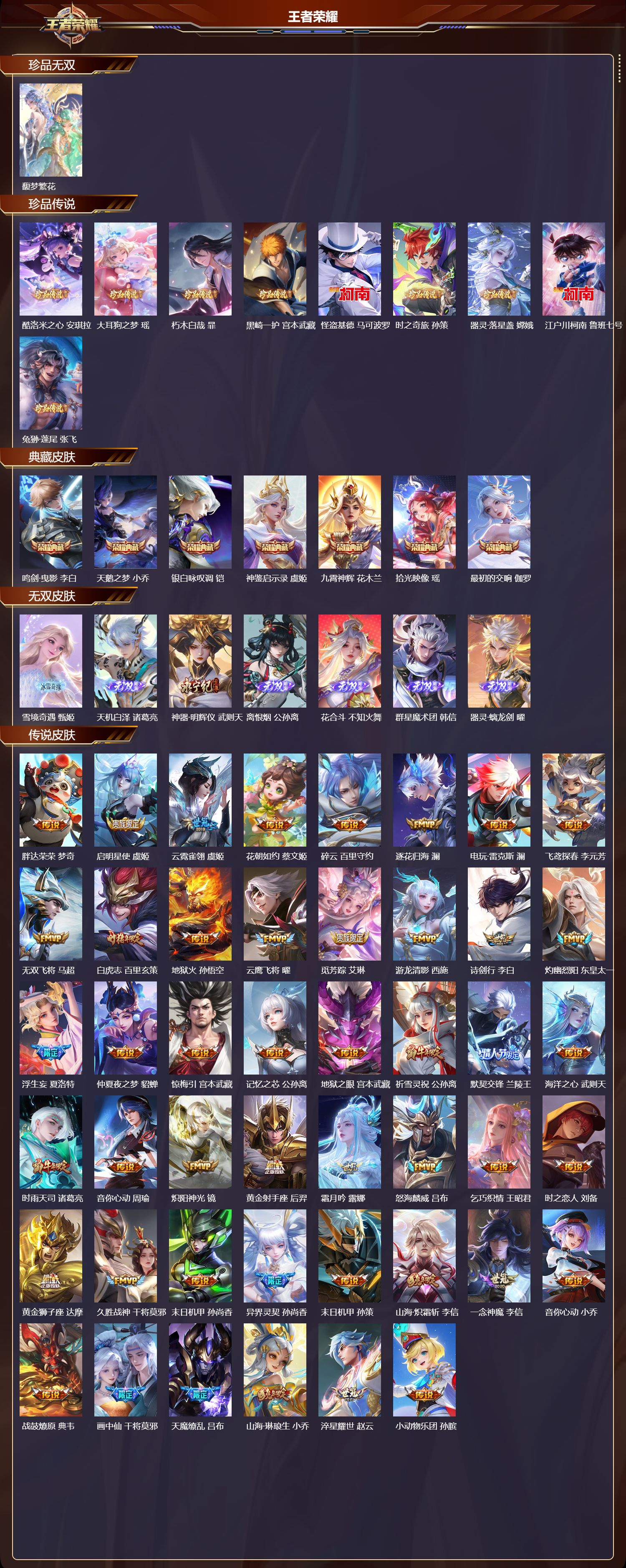 WZCMW497722王者荣耀账号详情图7