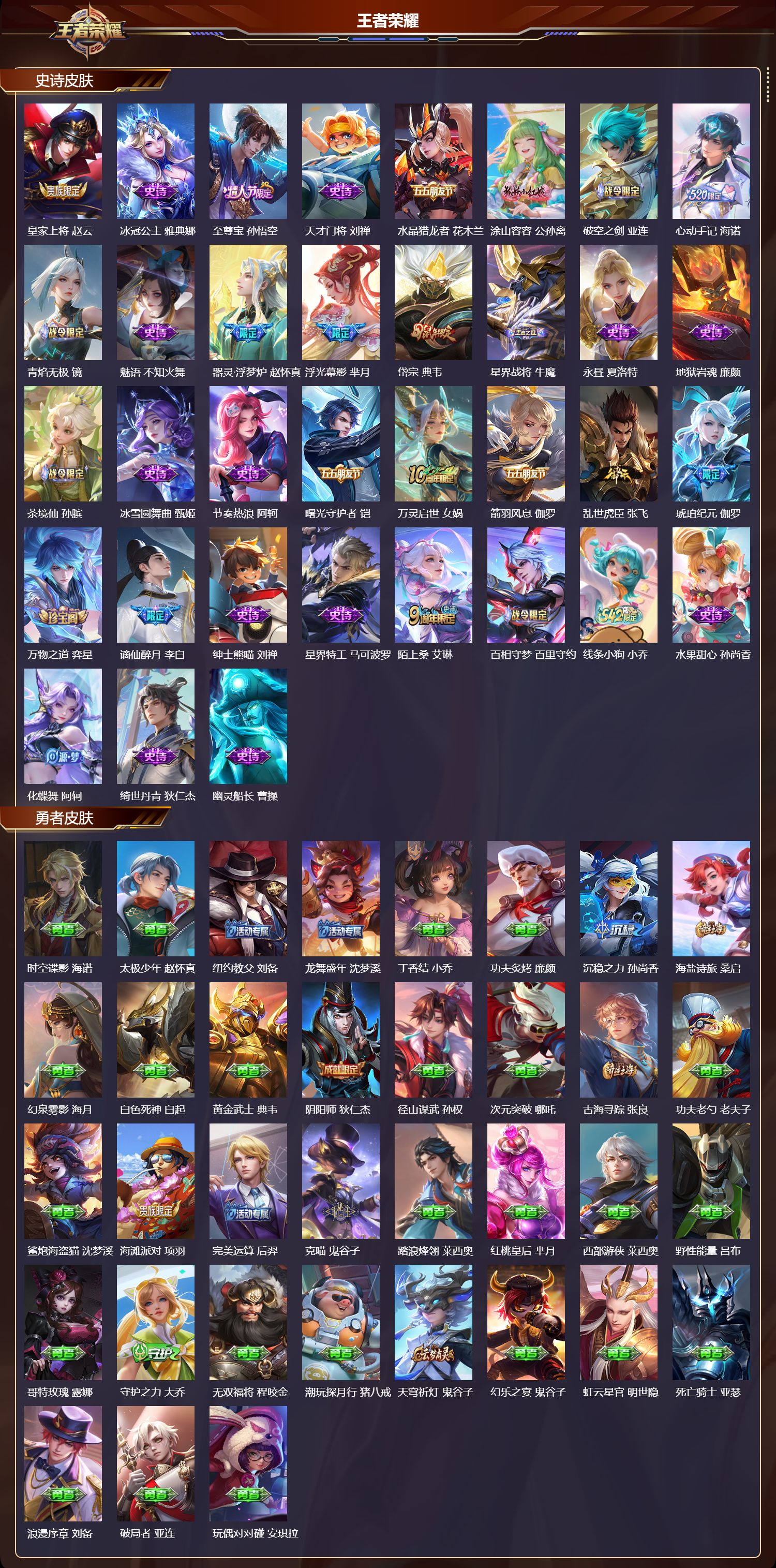 WZQM4101294王者荣耀账号详情图4