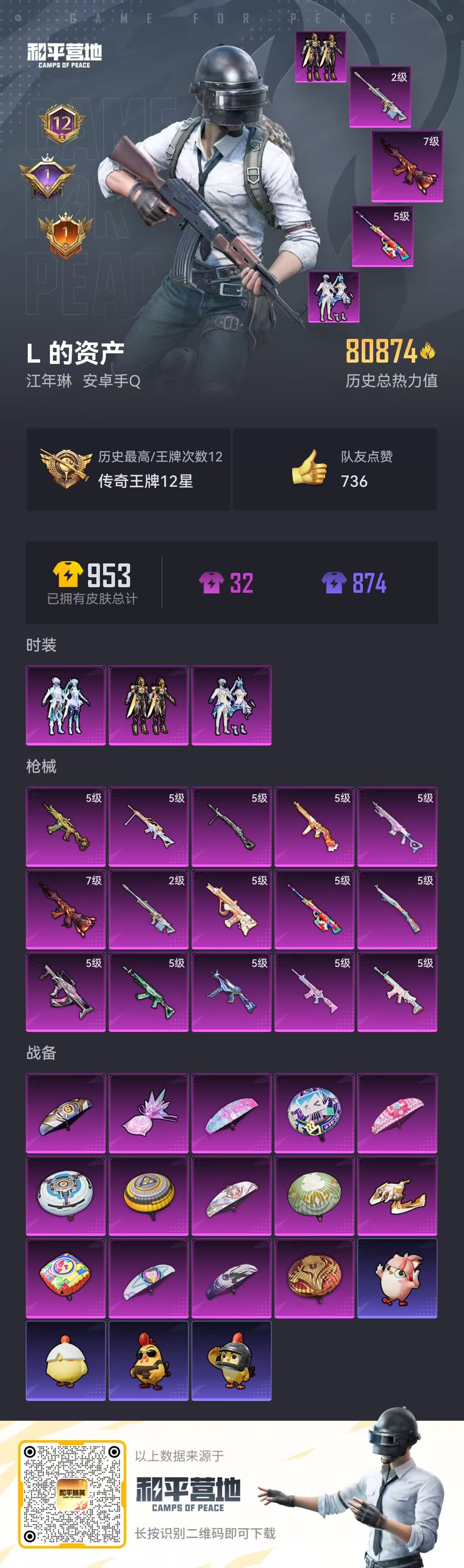 HPSJ451055和平精英账号详情图5