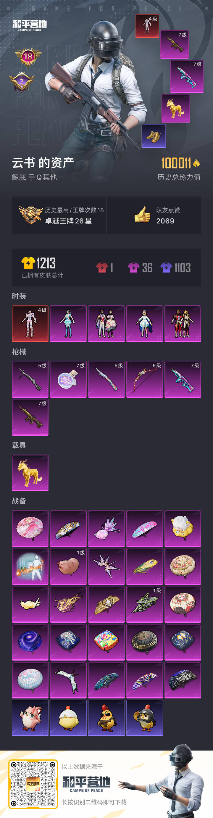 HPSJ451408和平精英账号详情图5