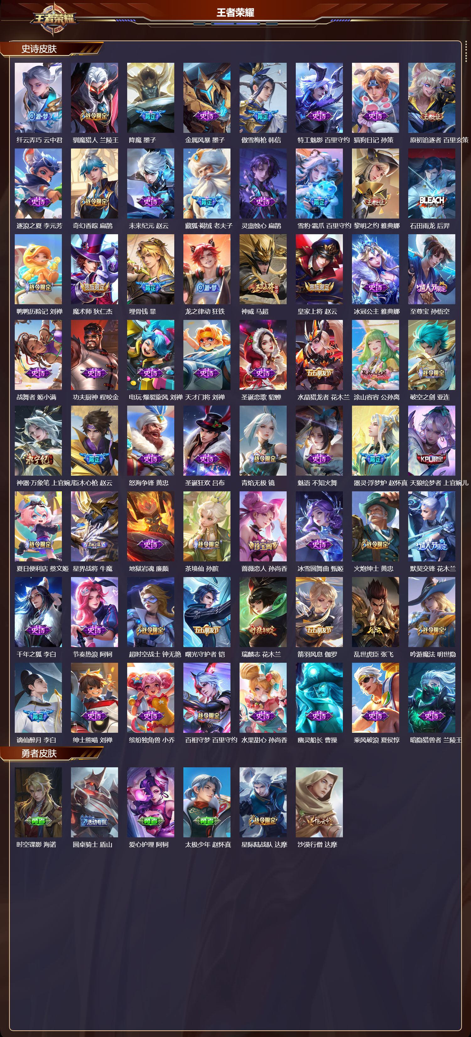 WZQM4107184王者荣耀账号详情图4