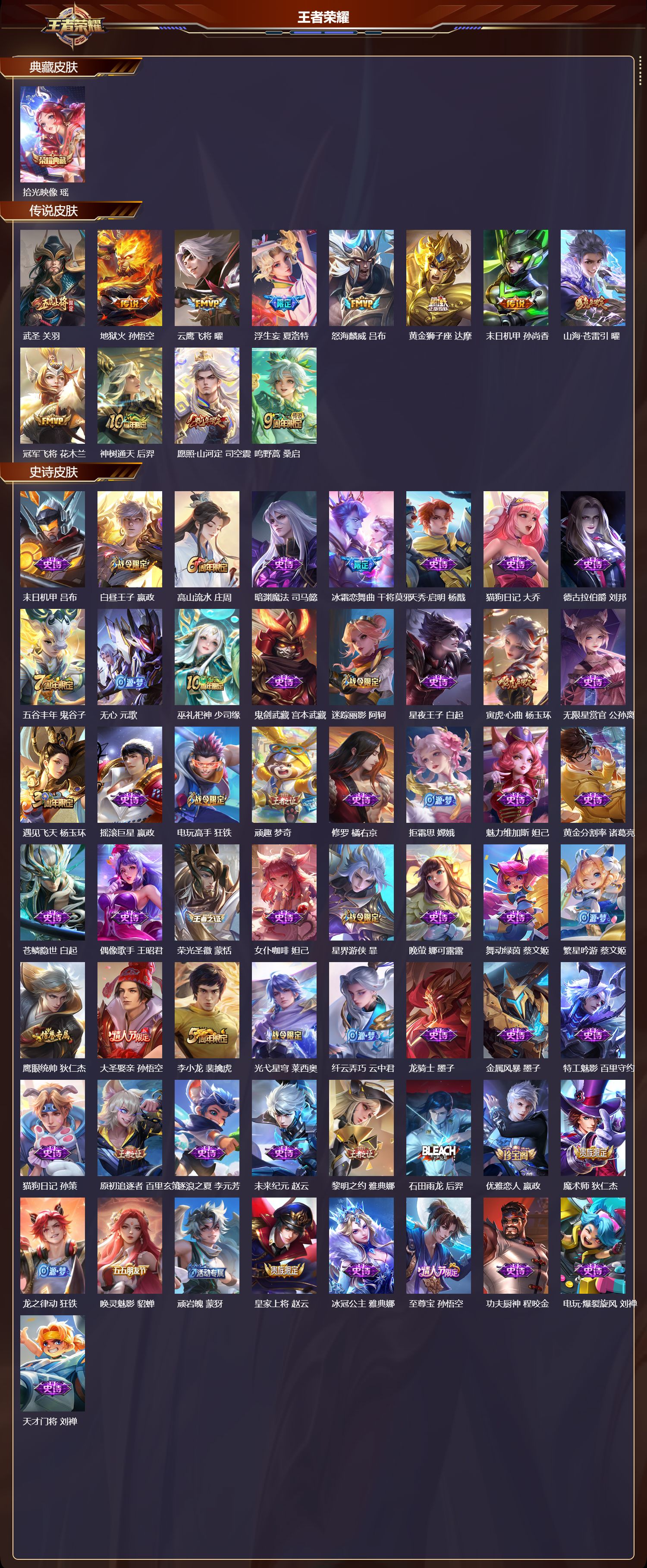 WZCMW4101548王者荣耀账号详情图6