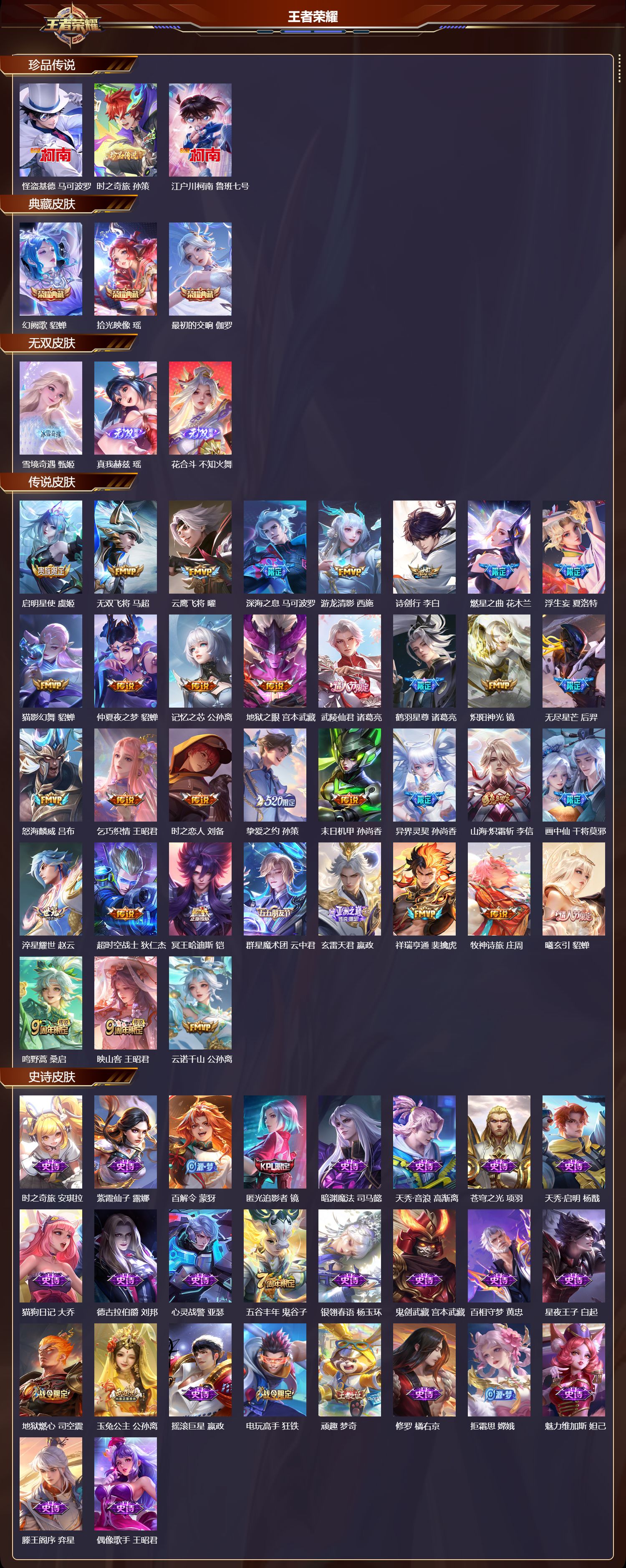 WZCMW4101605王者荣耀账号详情图6