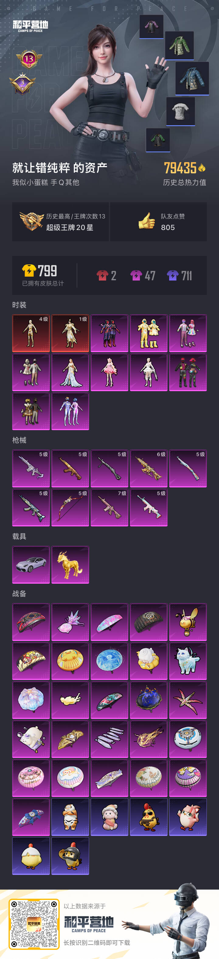 HPCMW452814和平精英账号详情图5