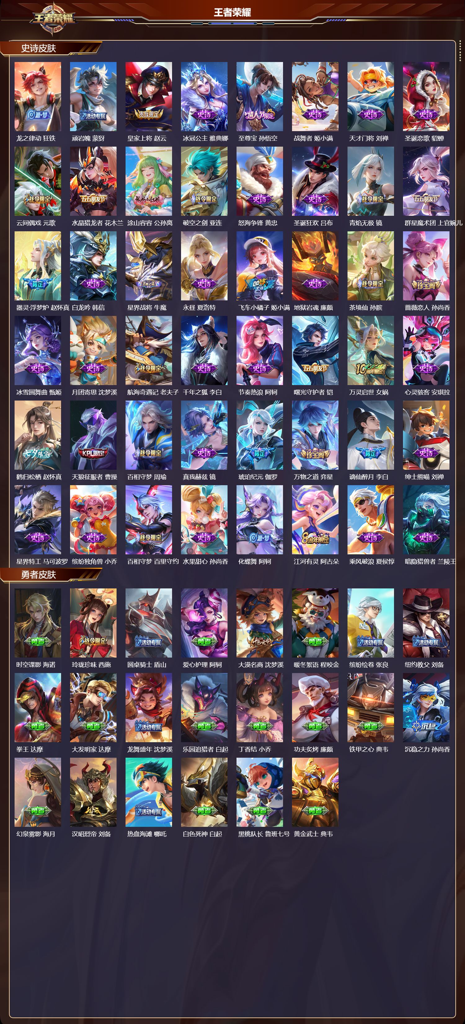 WZQM4103970王者荣耀账号详情图4