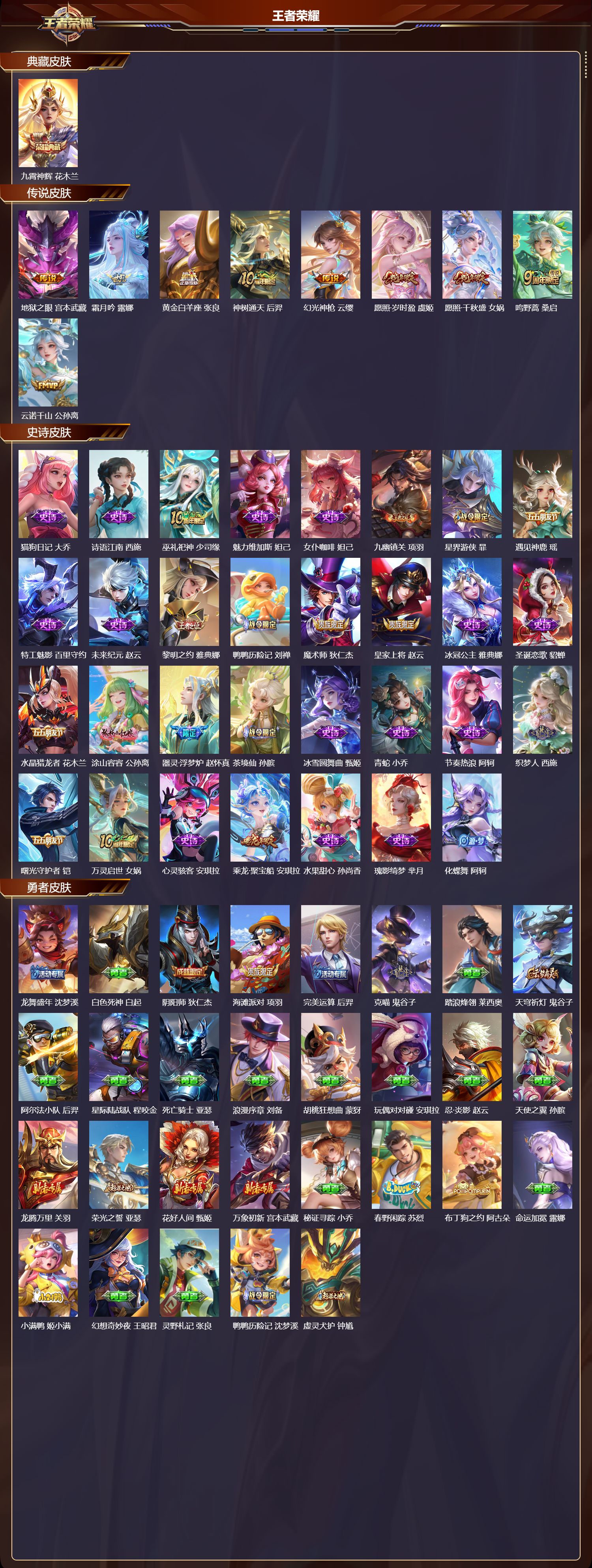 WZCMW4101353王者荣耀账号详情图8