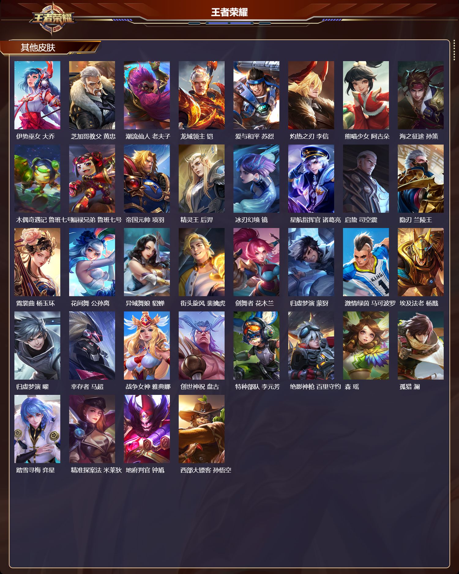 WZCMW4101541王者荣耀账号详情图8