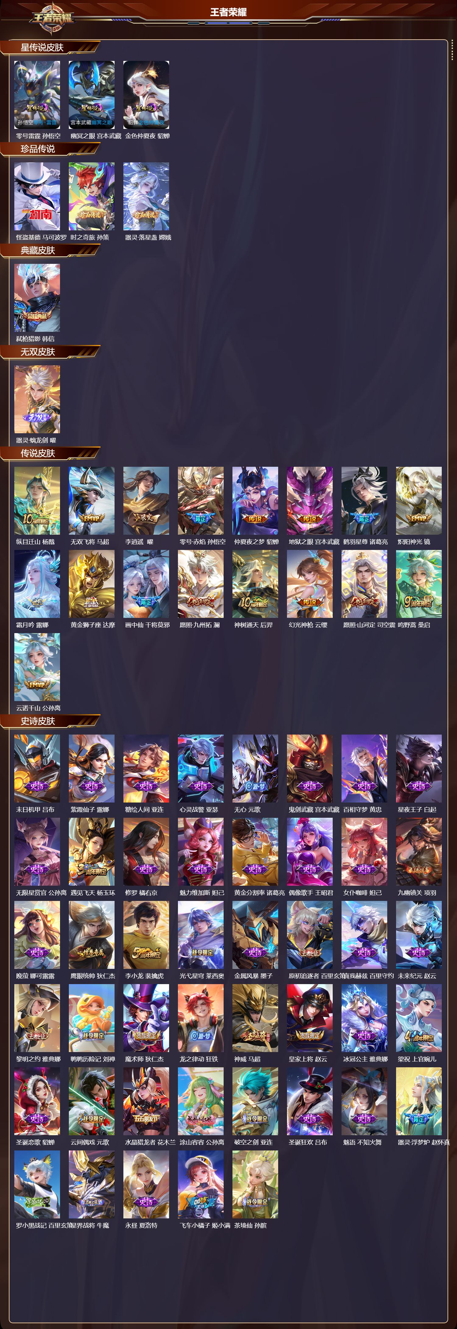 WZQM4103969王者荣耀账号详情图3