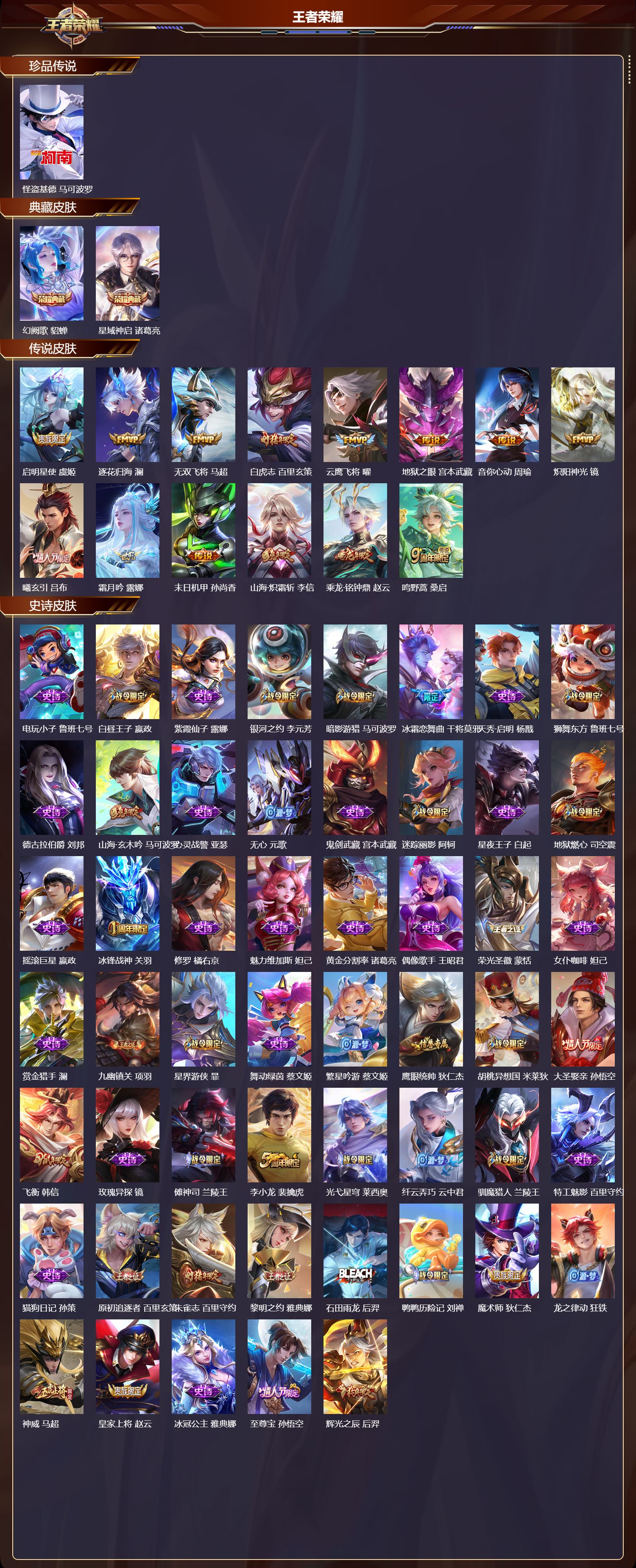 WZCMW4101328王者荣耀账号详情图6