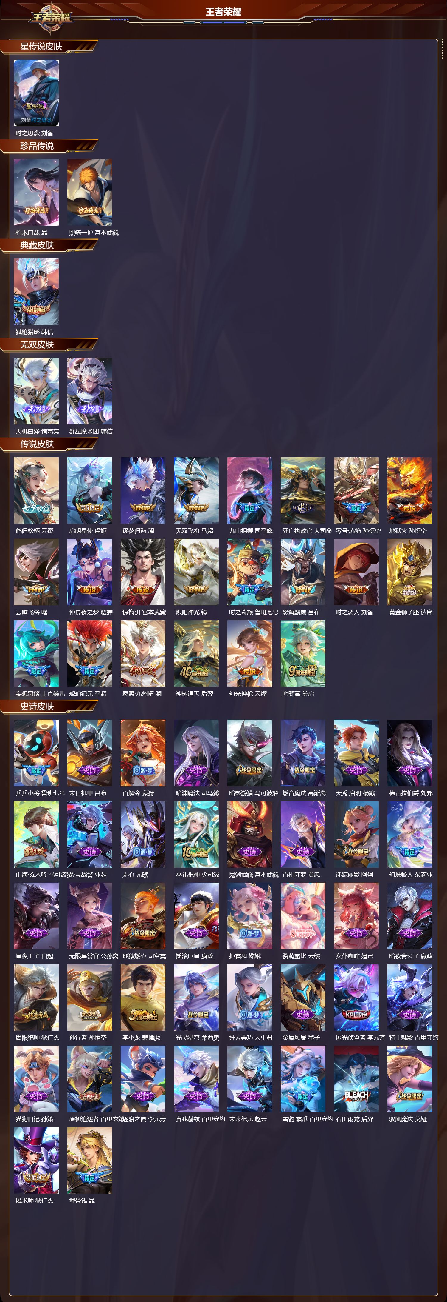 WZQM4103970王者荣耀账号详情图3