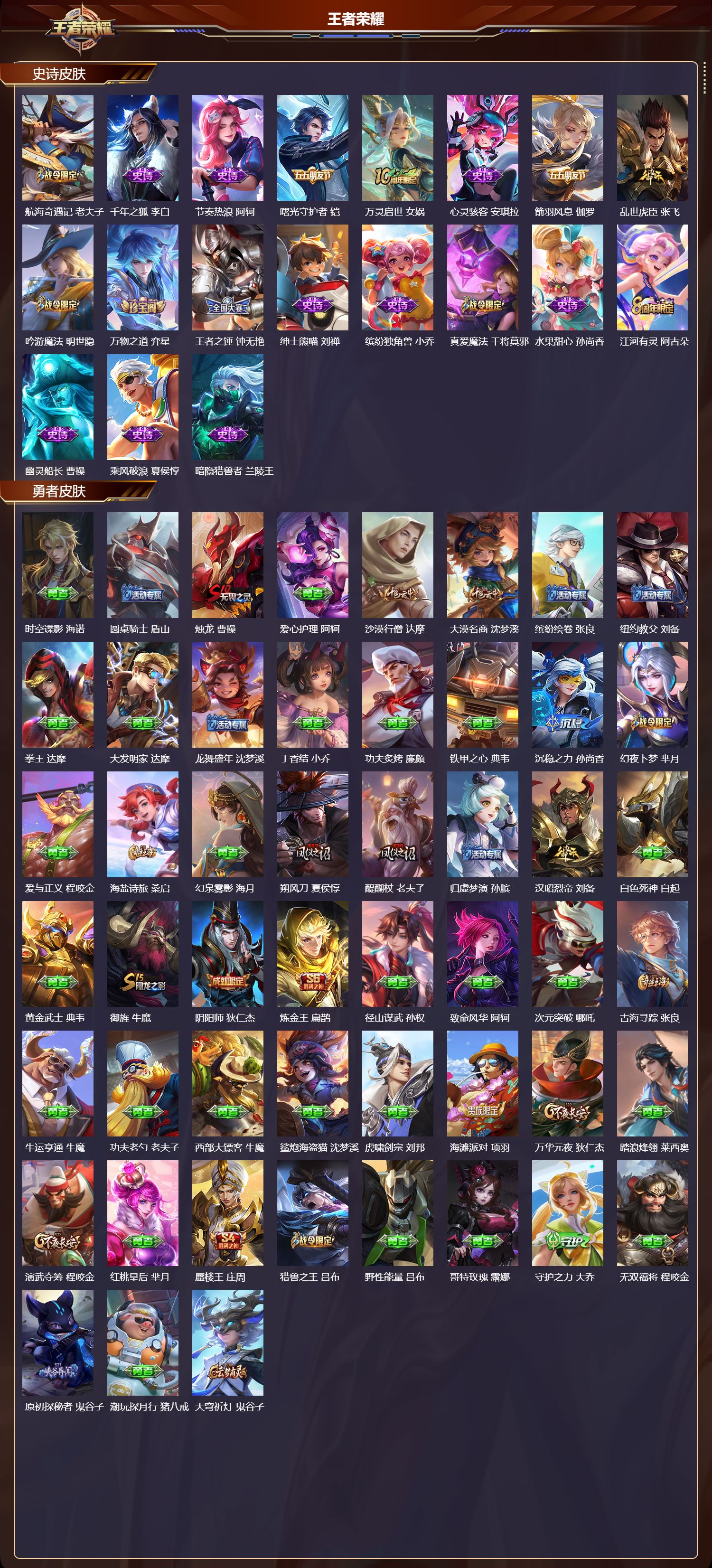 WZCMW4101614王者荣耀账号详情图9