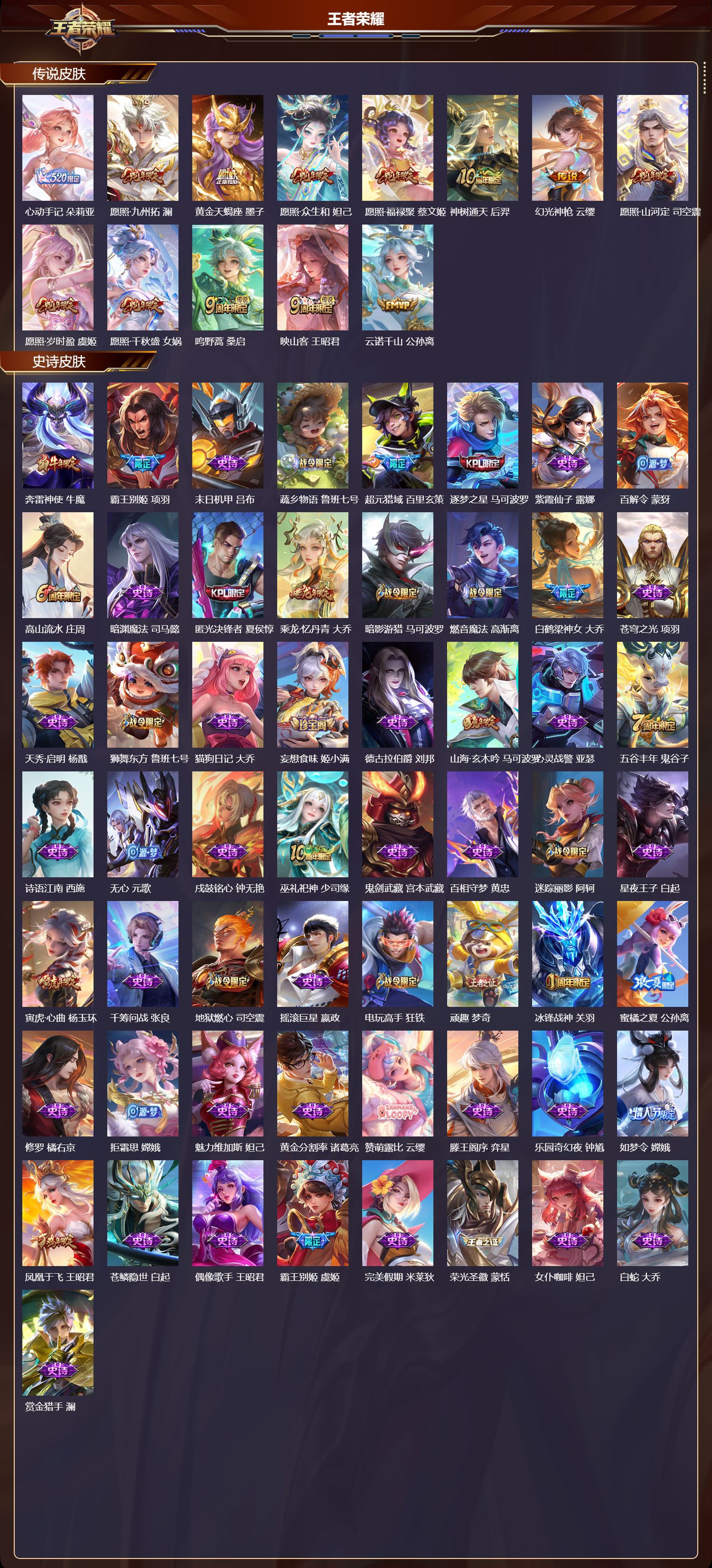 WZMK4151393王者荣耀账号详情图3