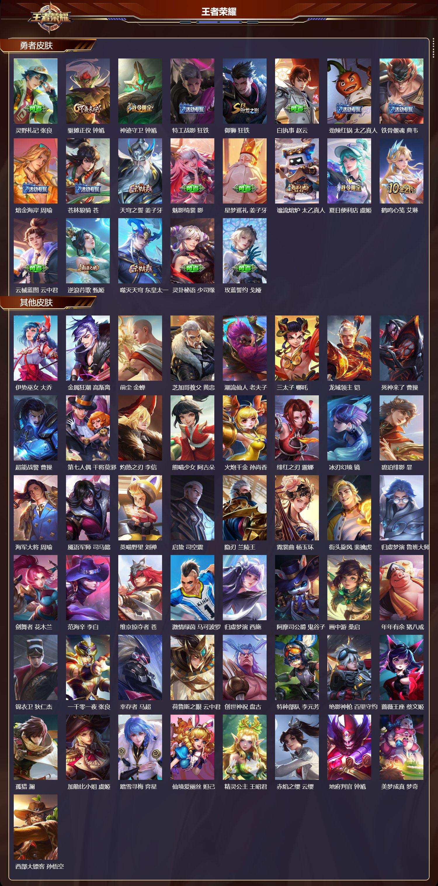 WZCMW4101403王者荣耀账号详情图9