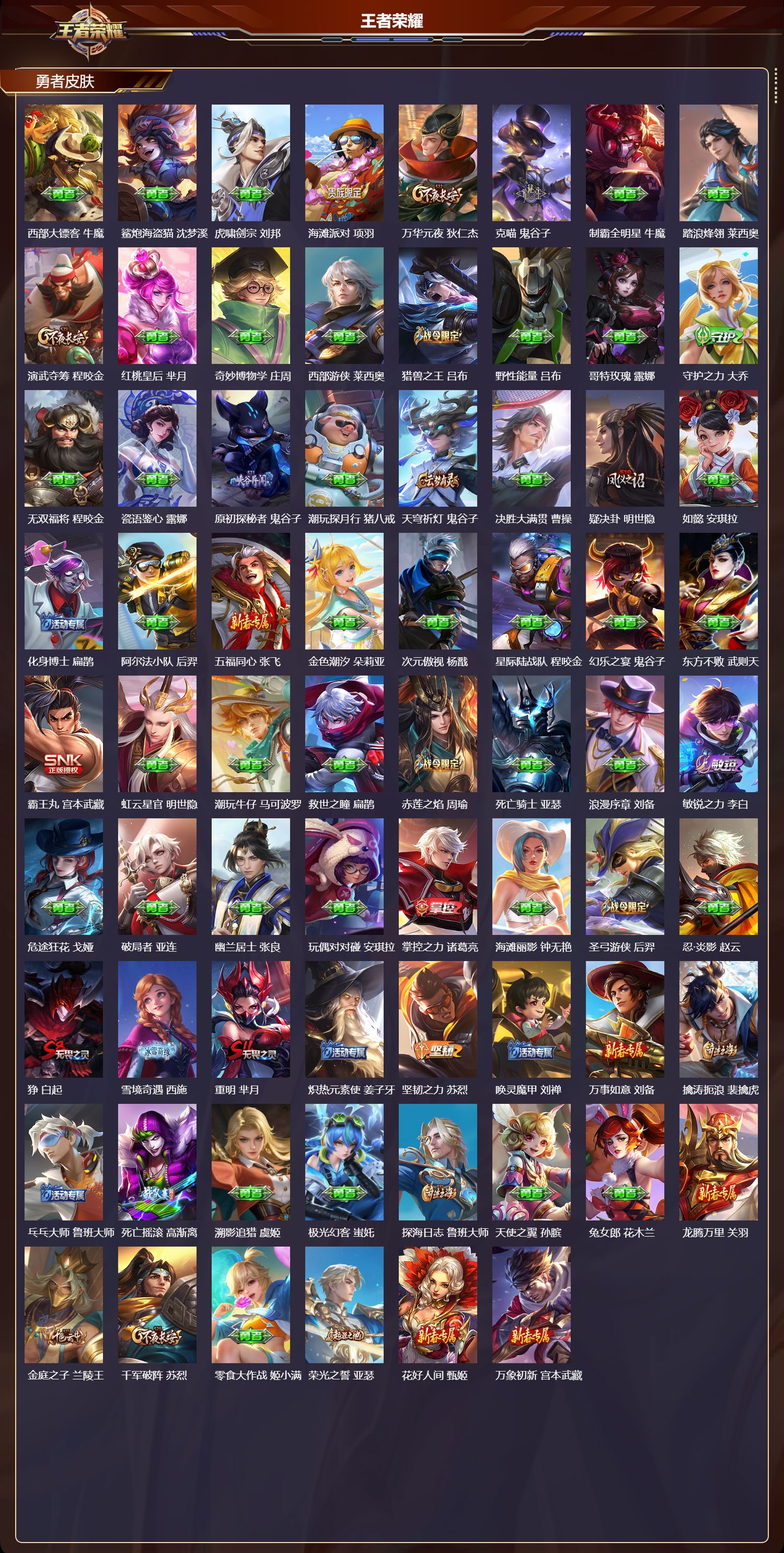 WZQM4103973王者荣耀账号详情图5