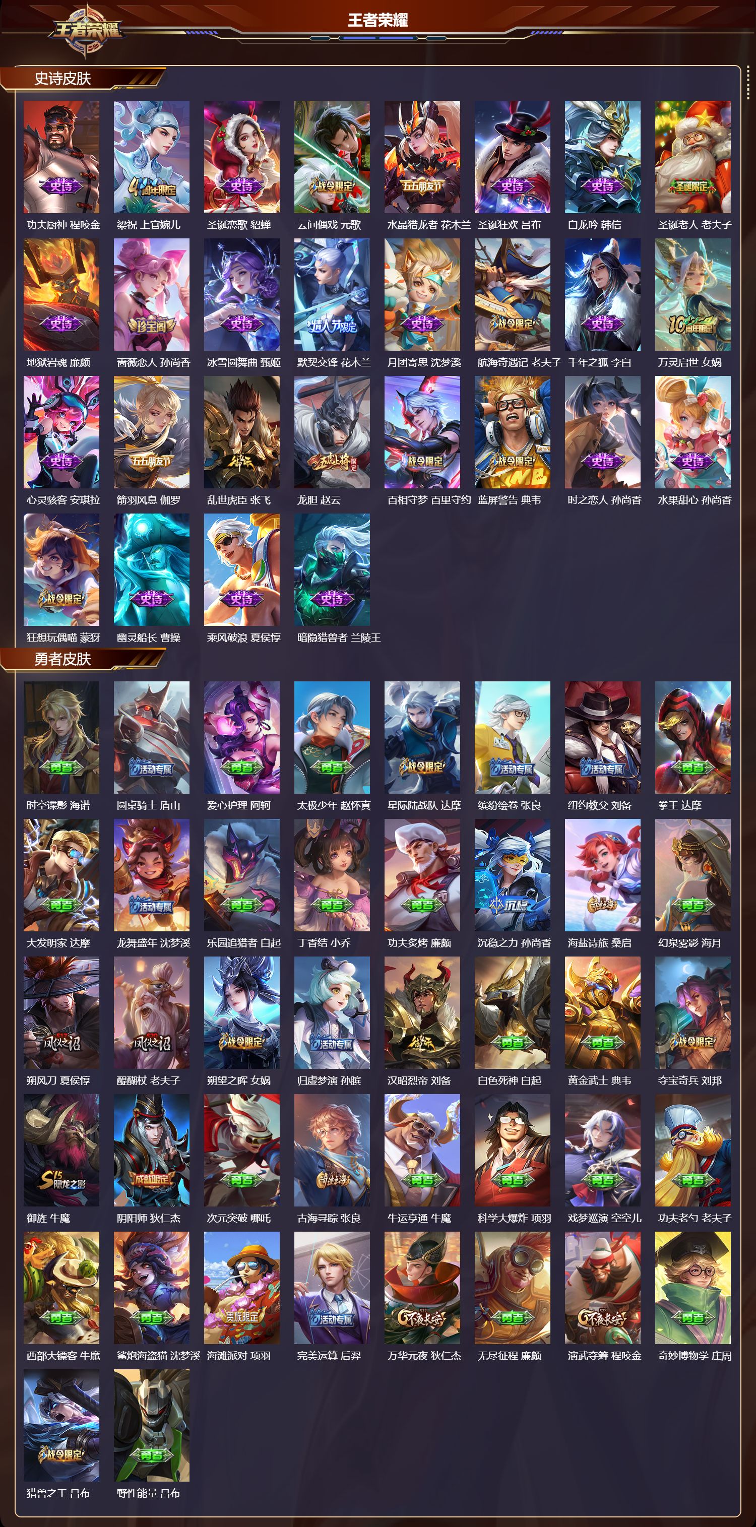 WZCMW4101328王者荣耀账号详情图7