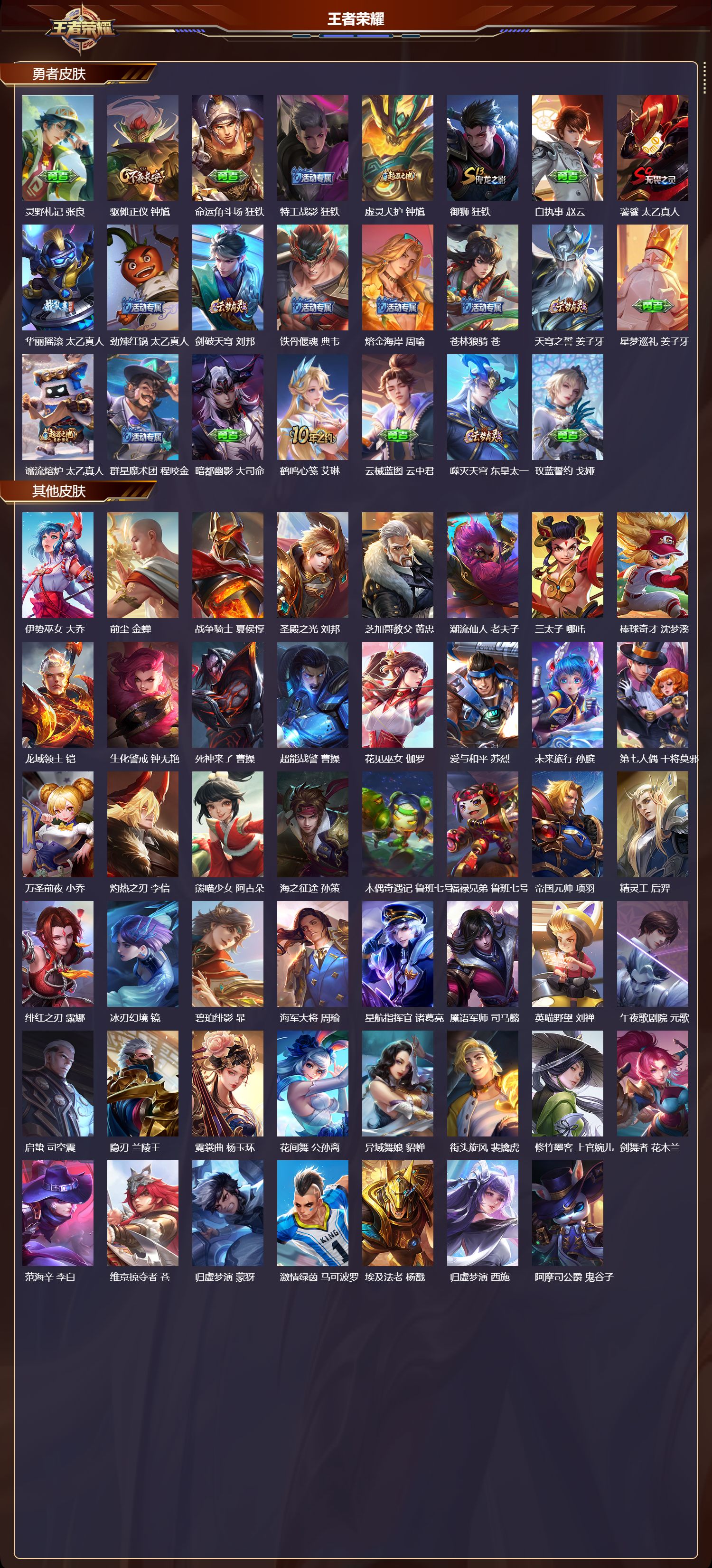 WZCMW4101614王者荣耀账号详情图11