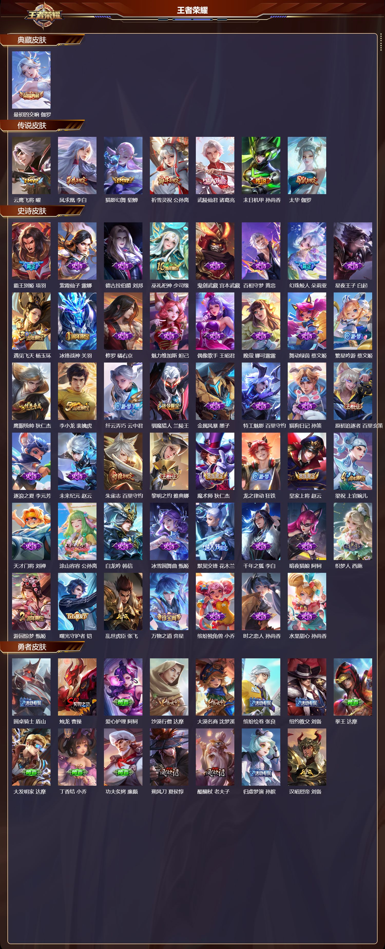 WZCMW4101571王者荣耀账号详情图6