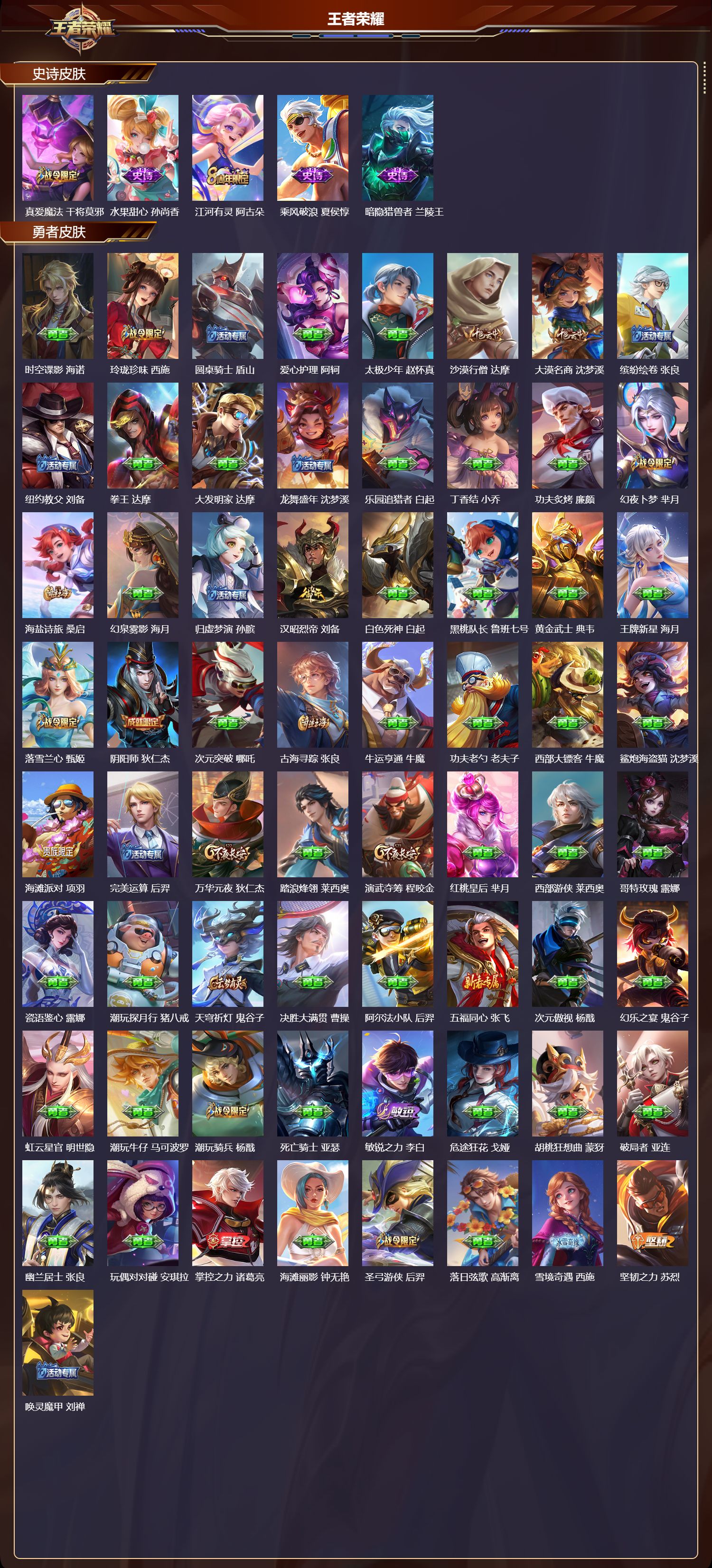 WZCMW4101605王者荣耀账号详情图8