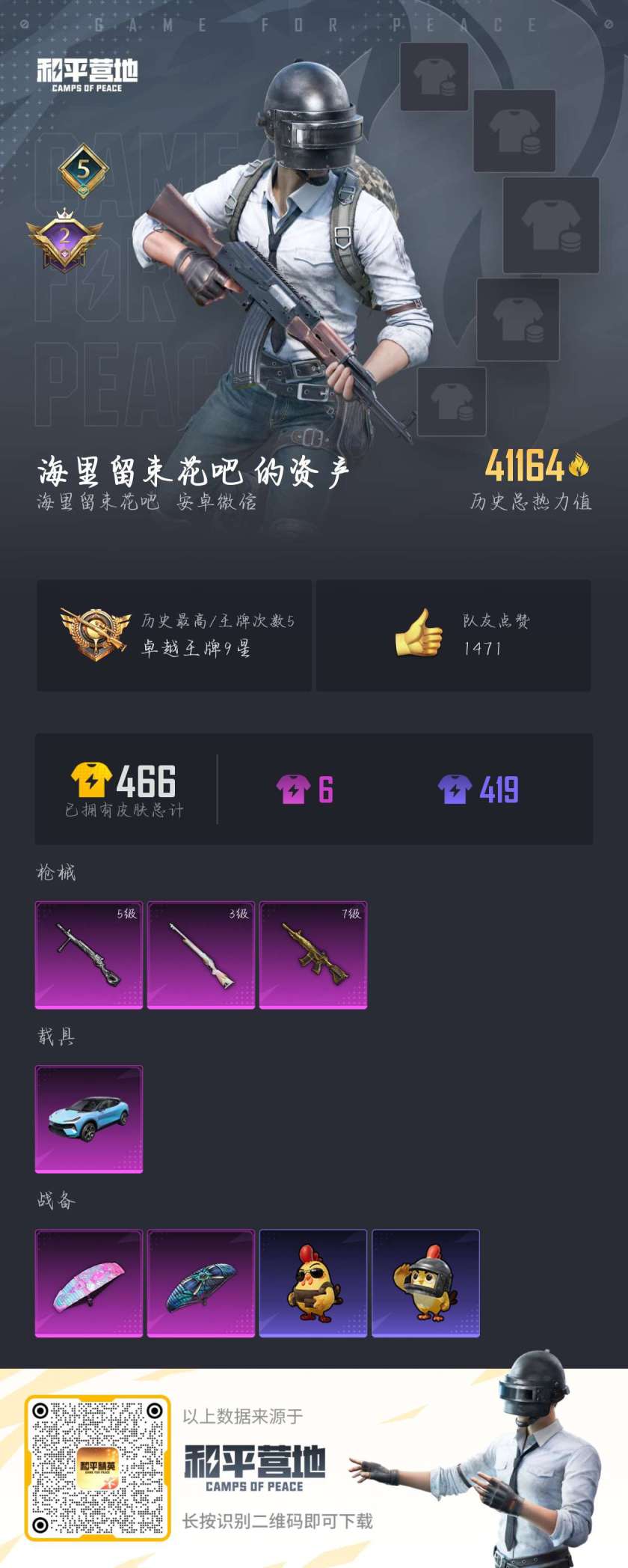 HPCMW454409和平精英账号详情图2