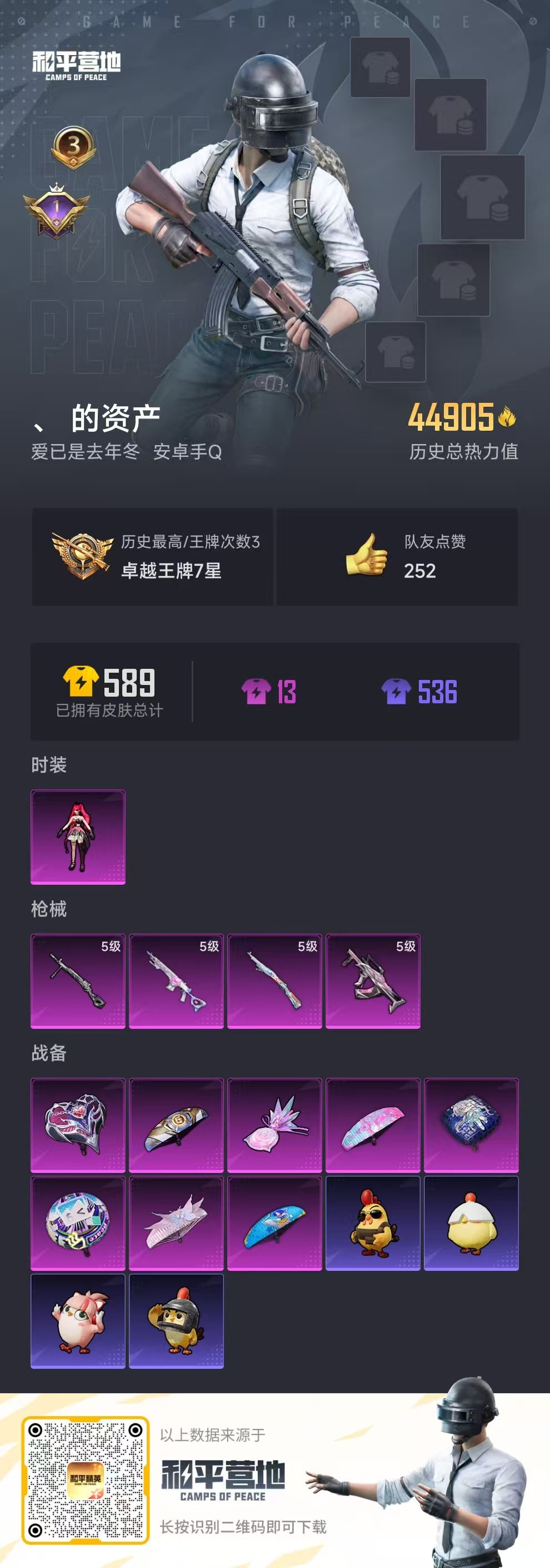 HPSJ453055和平精英账号详情图5