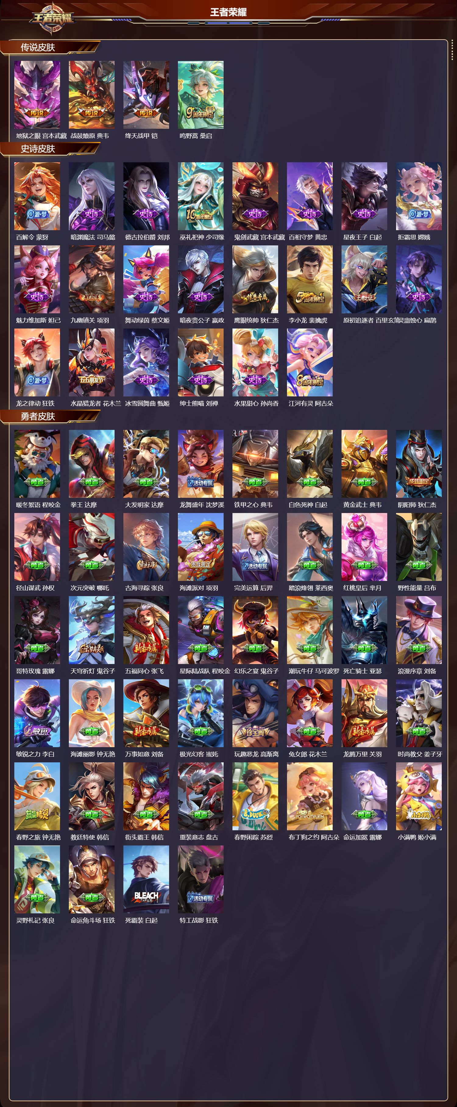 WZCMW4101227王者荣耀账号详情图6