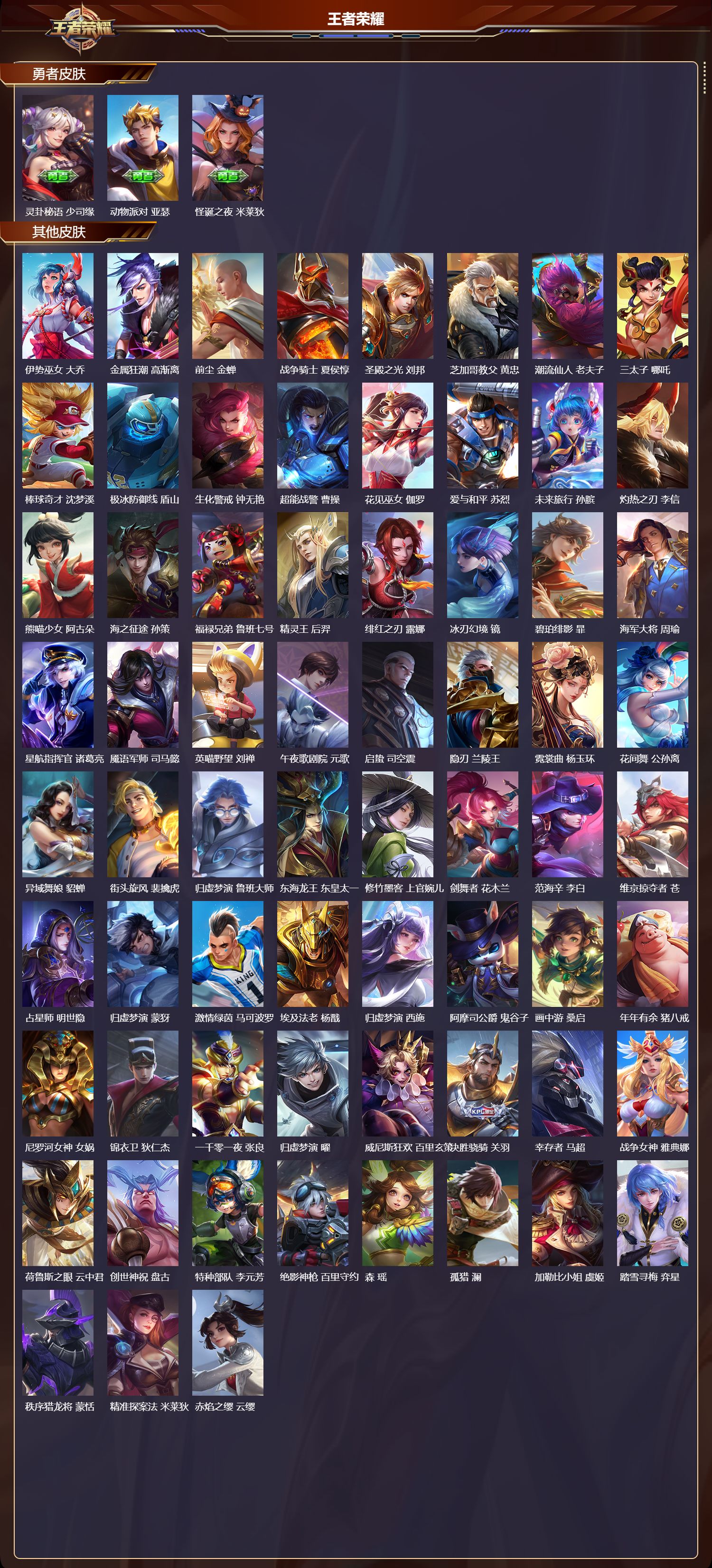 WZCMW4101605王者荣耀账号详情图10