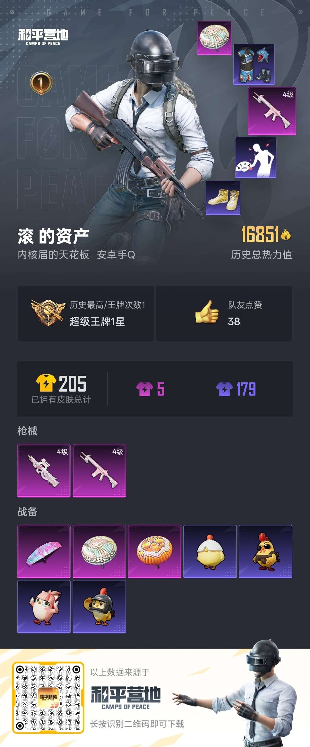 HPCMW452836和平精英账号详情图3