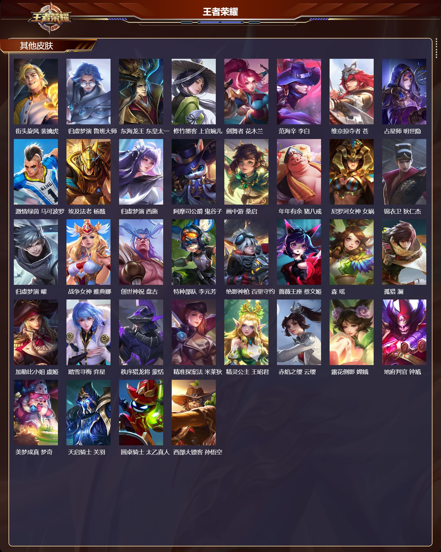 WZCMW4101548王者荣耀账号详情图10