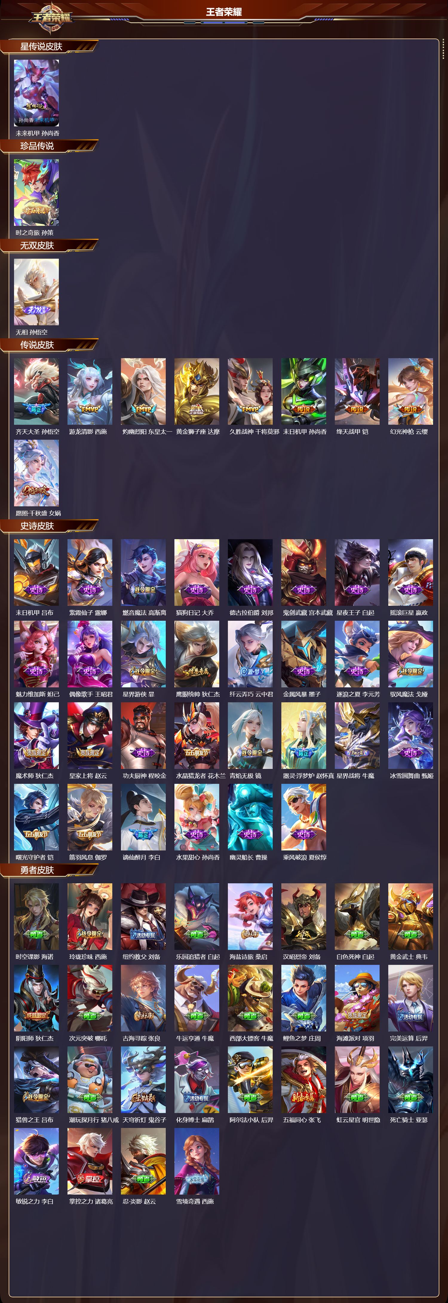 WZQM4103974王者荣耀账号详情图3