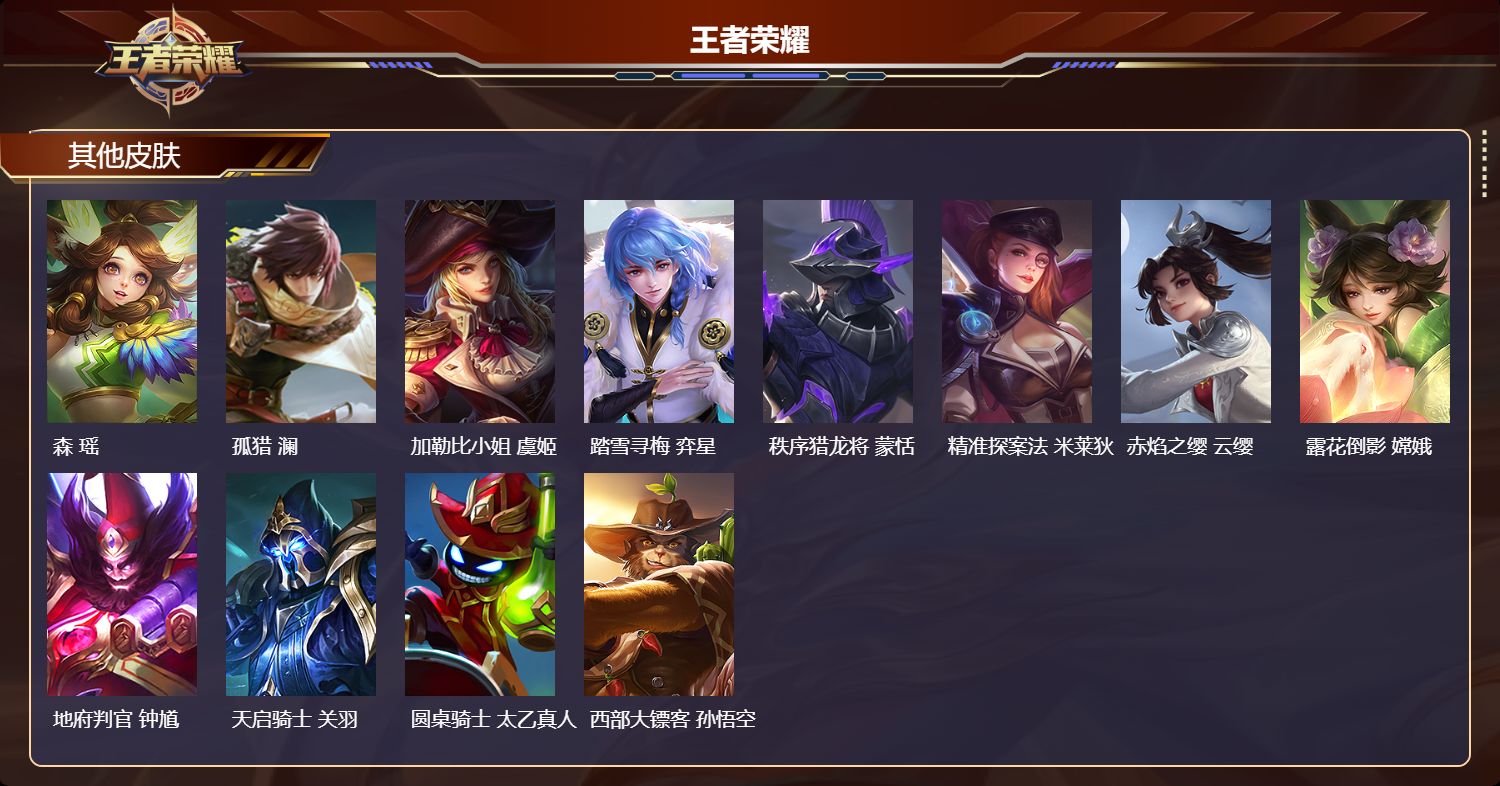 WZCMW4101570王者荣耀账号详情图11