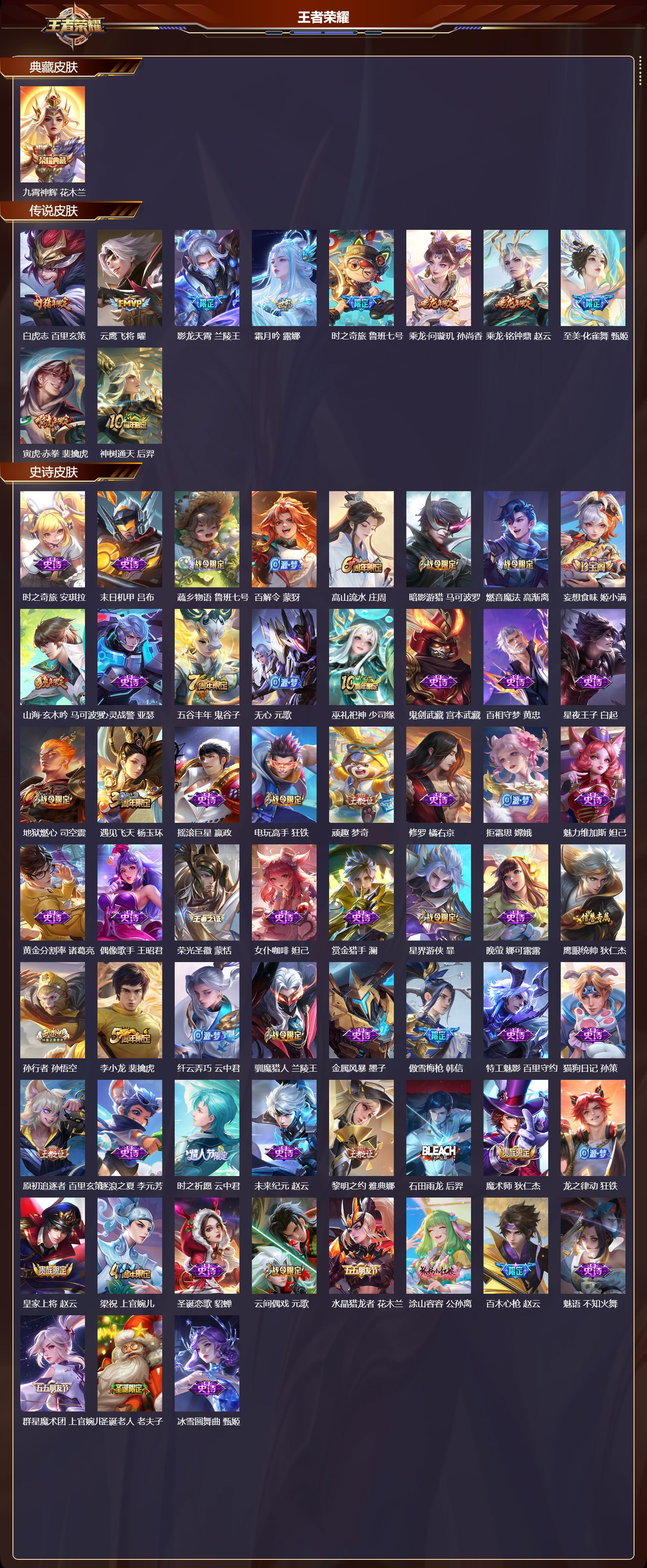 WZCMW4101392王者荣耀账号详情图6