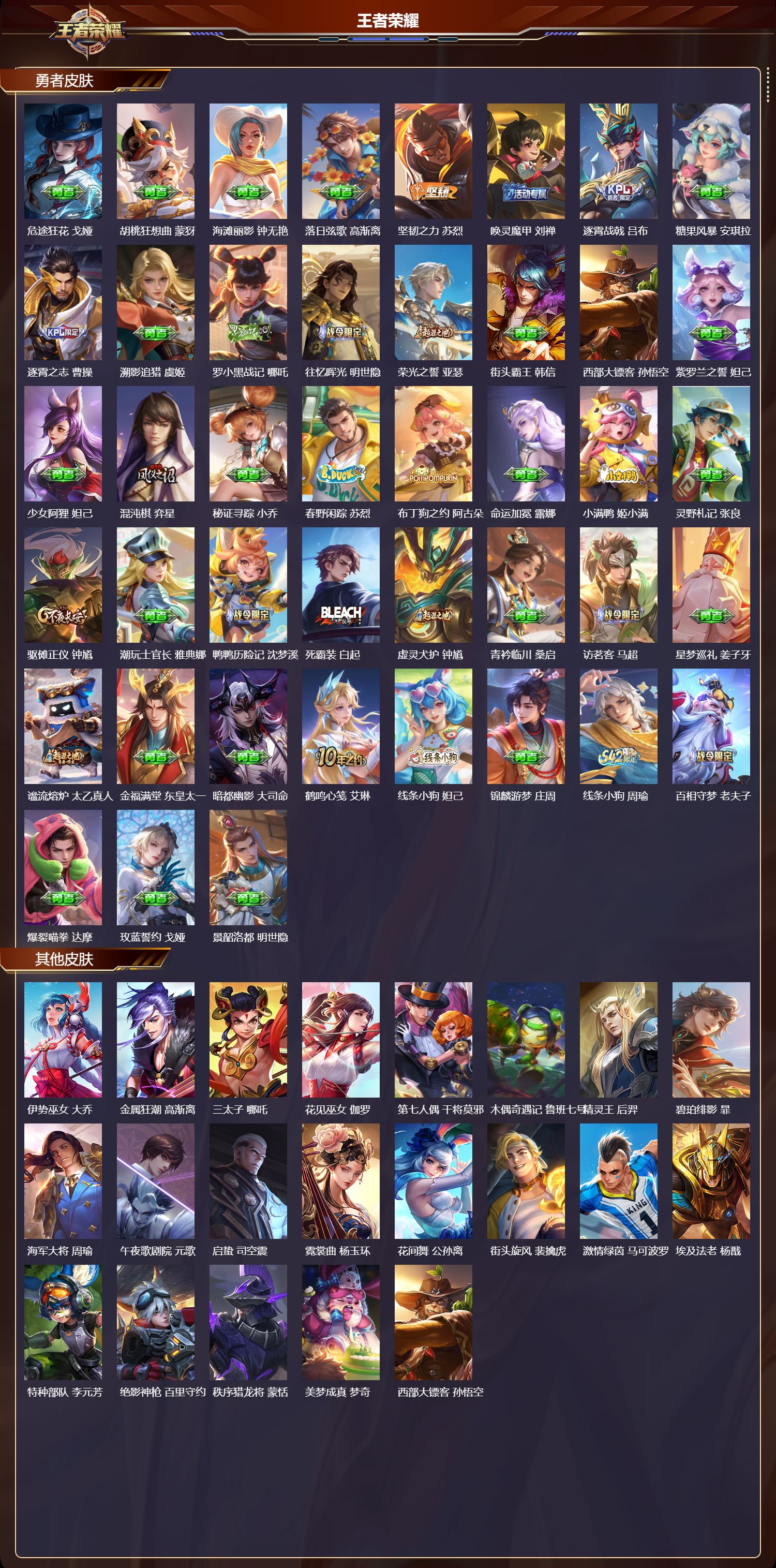 WZQM4103987王者荣耀账号详情图4