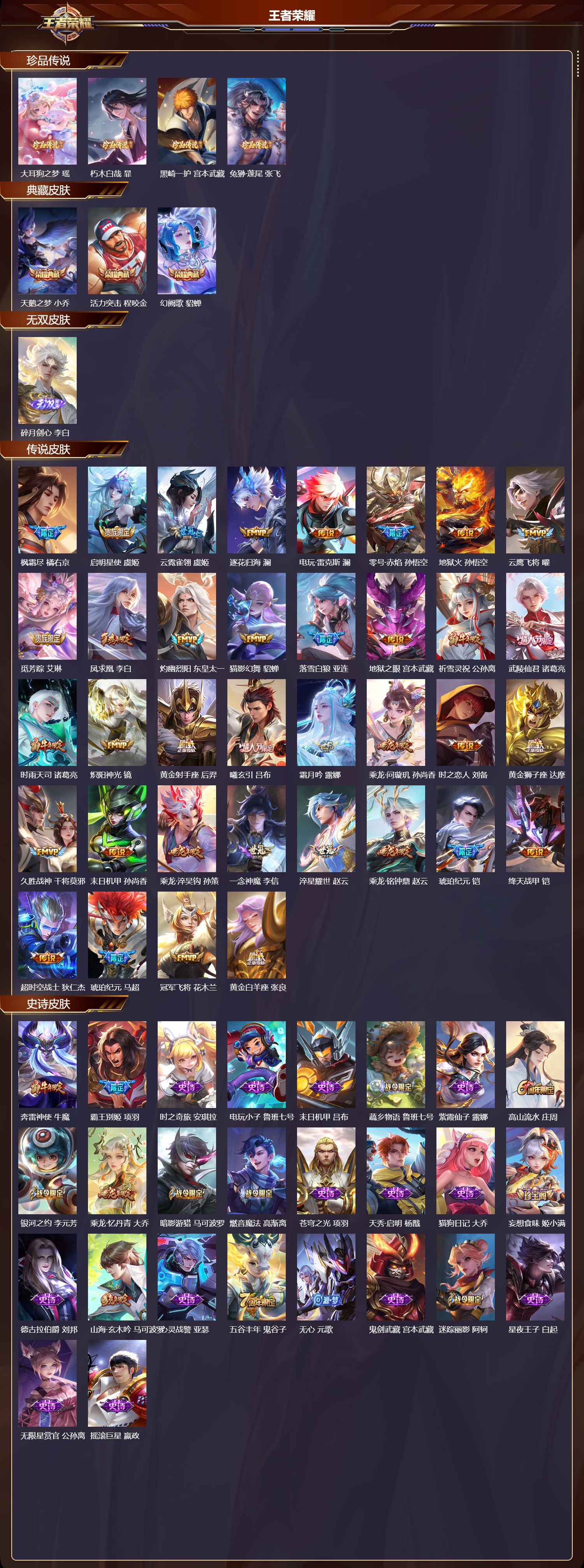 WZCMW4101561王者荣耀账号详情图6