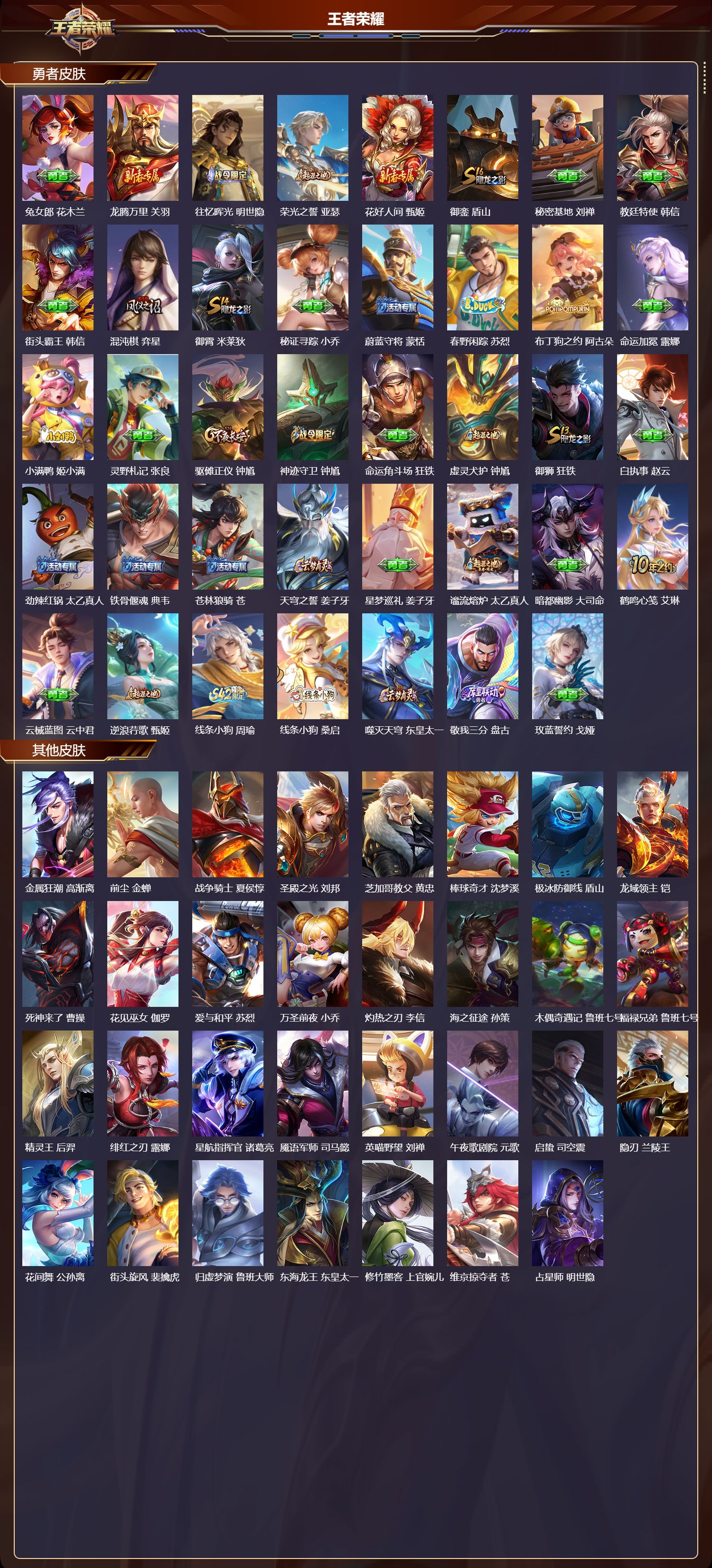 WZMK4161821王者荣耀账号详情图4