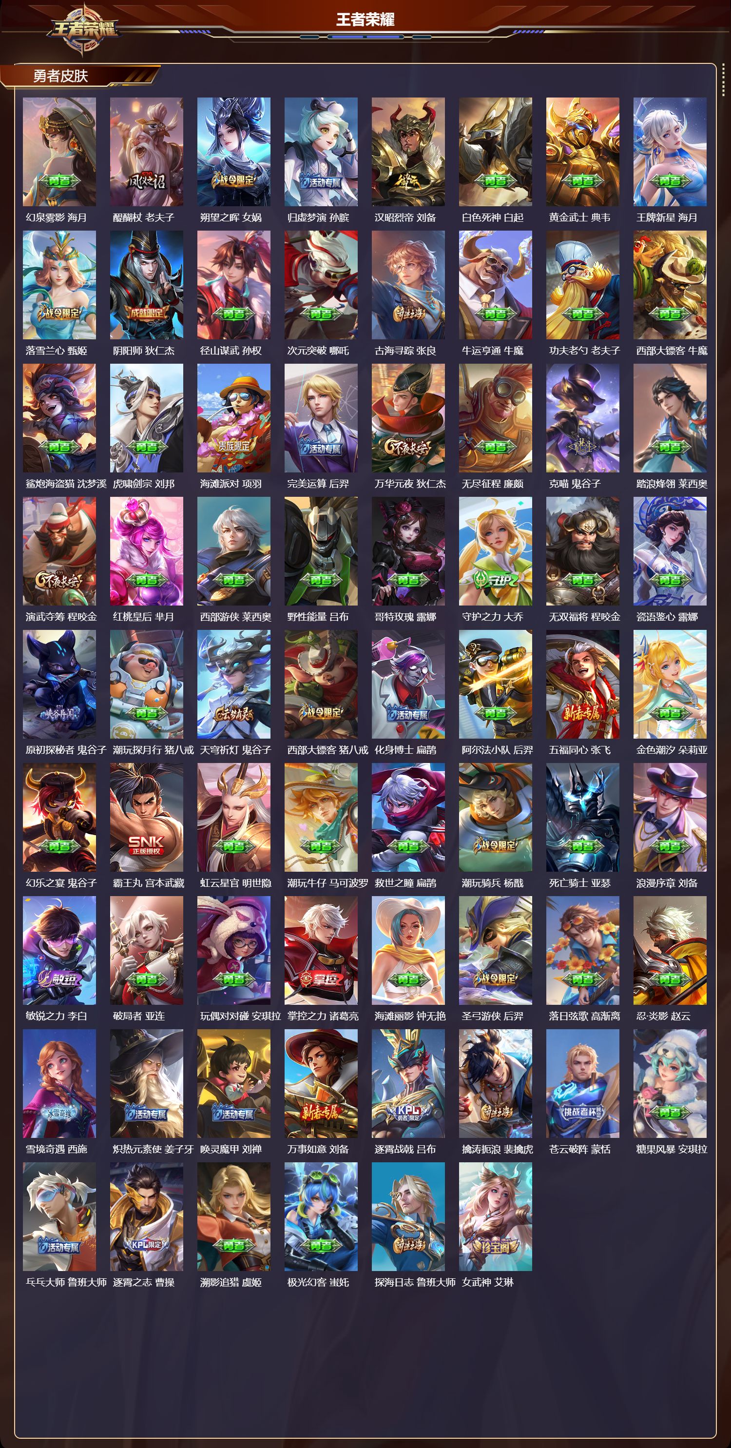 WZCMW4101570王者荣耀账号详情图8