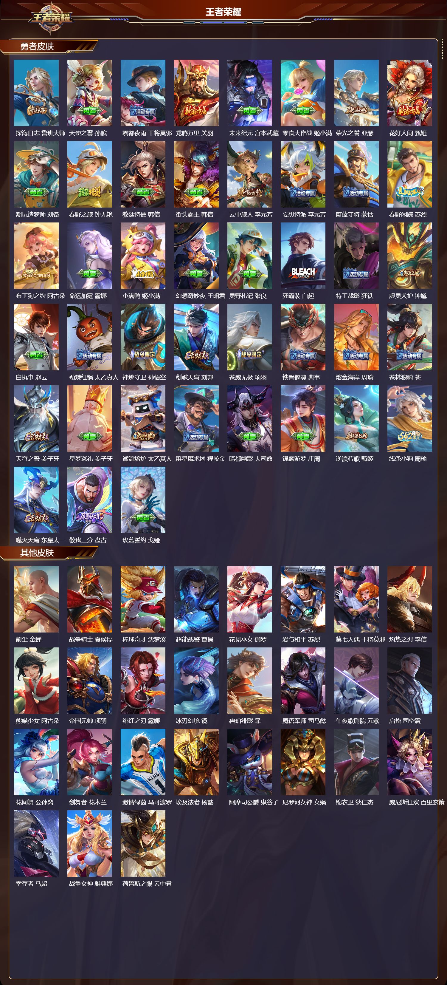 WZCMW4101336王者荣耀账号详情图7