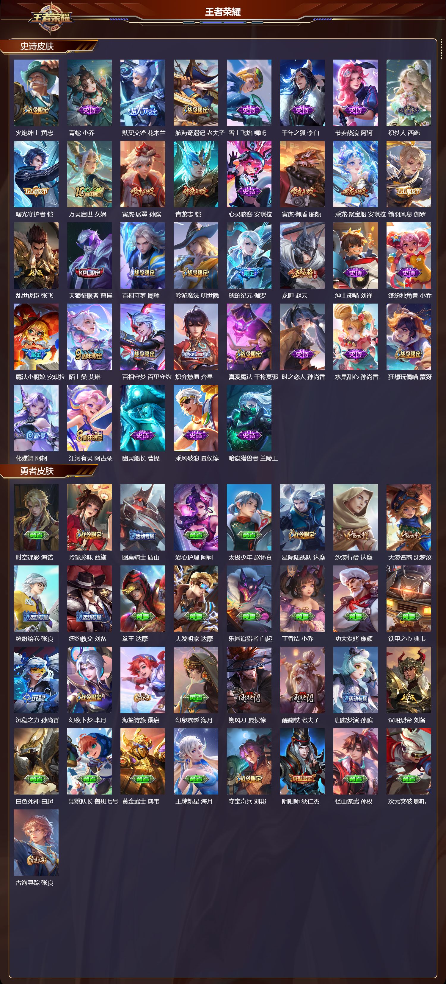 WZMK4151393王者荣耀账号详情图5