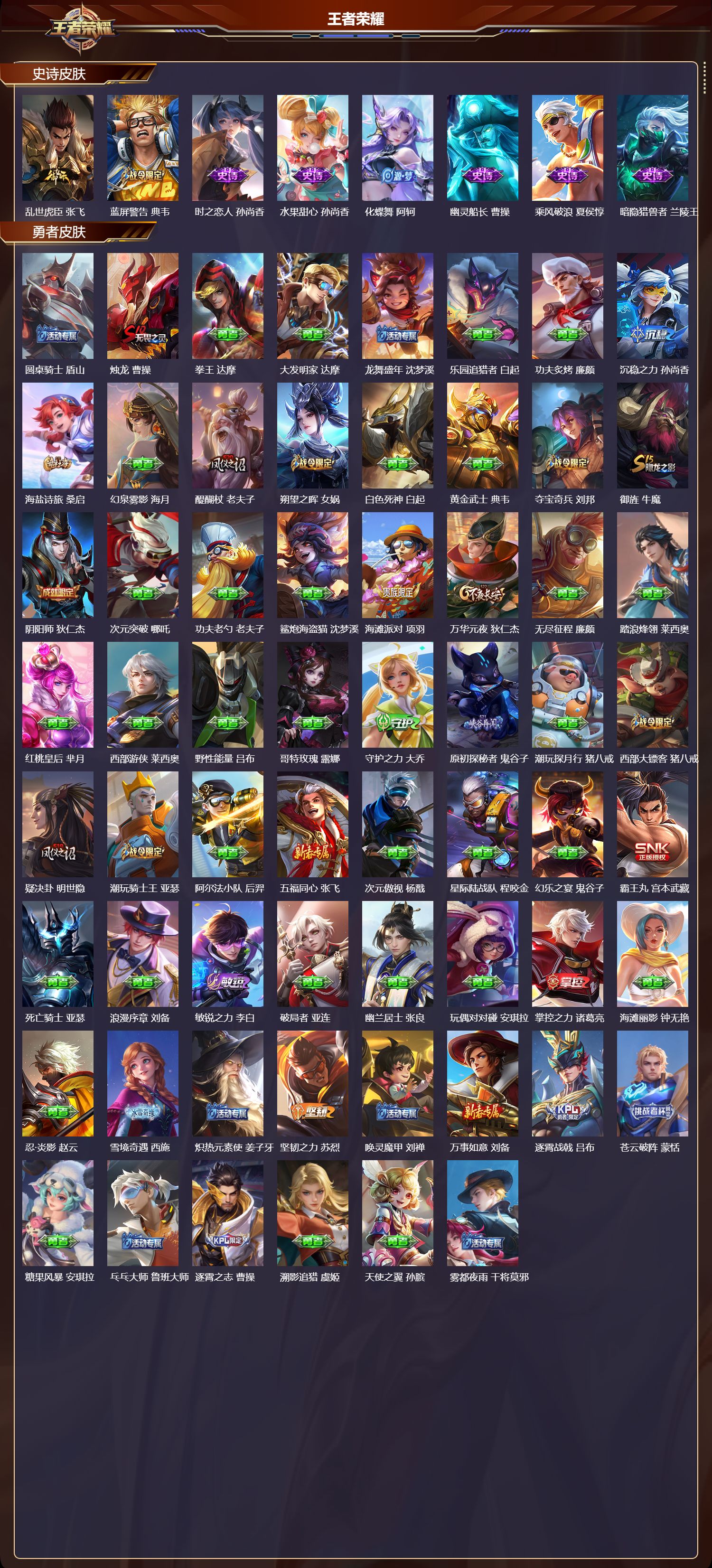 WZMK4161821王者荣耀账号详情图3