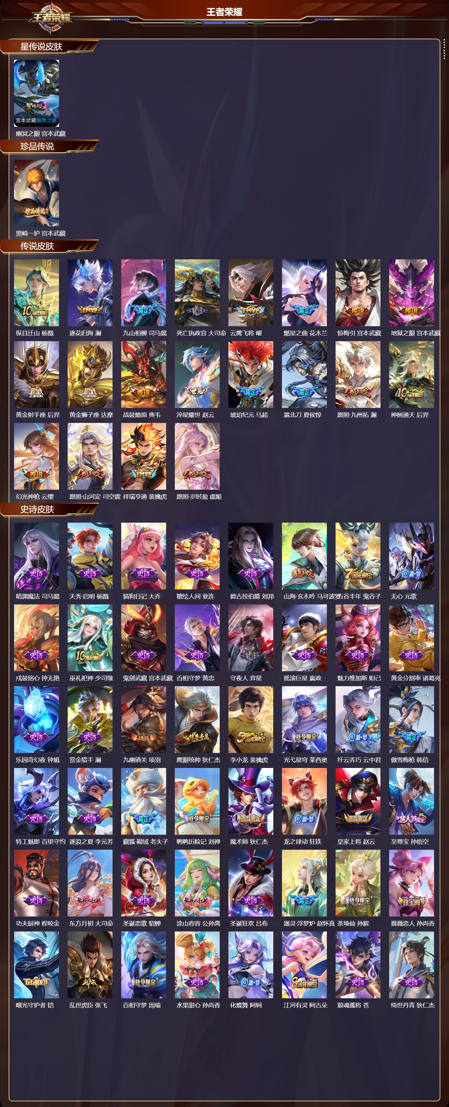 WZQM4103988王者荣耀账号详情图3