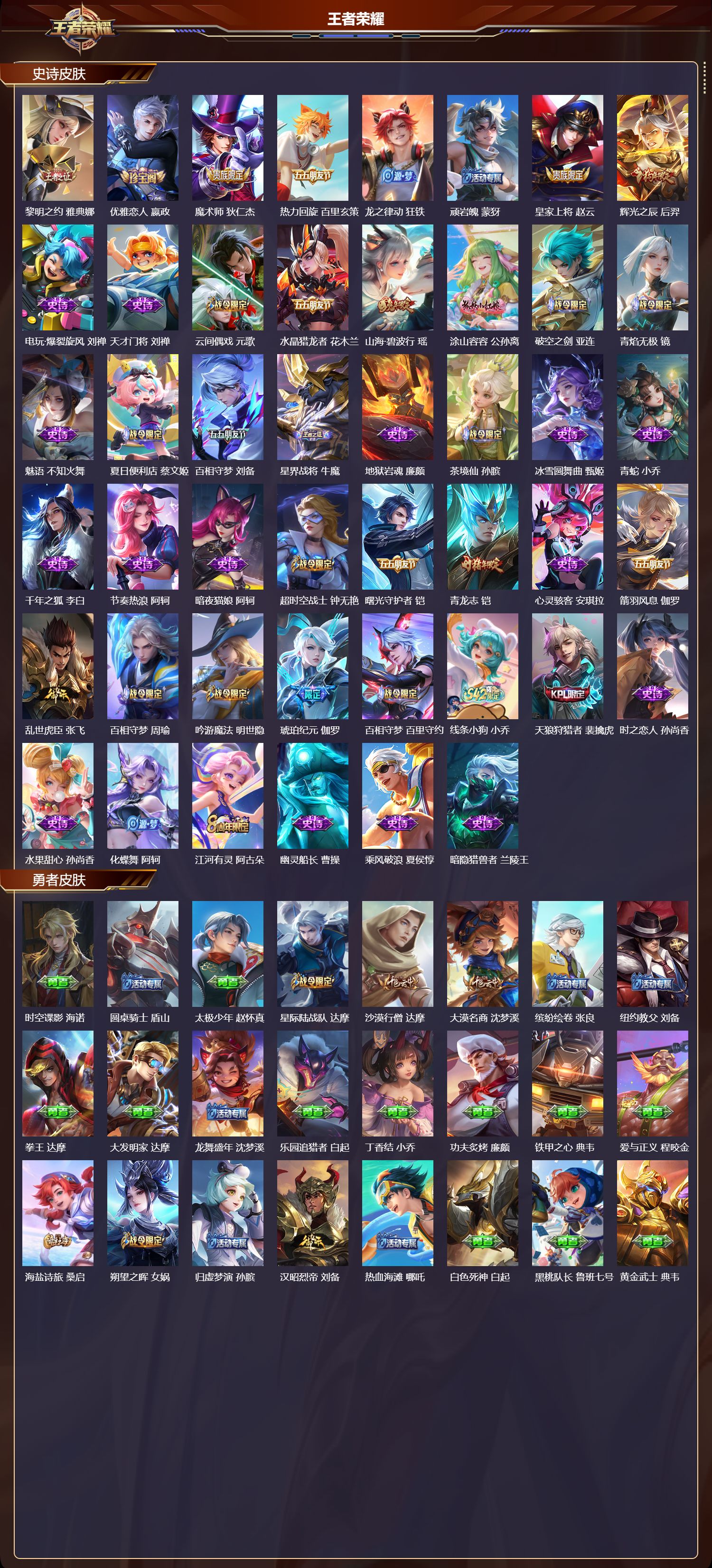 WZCMW4101589王者荣耀账号详情图7